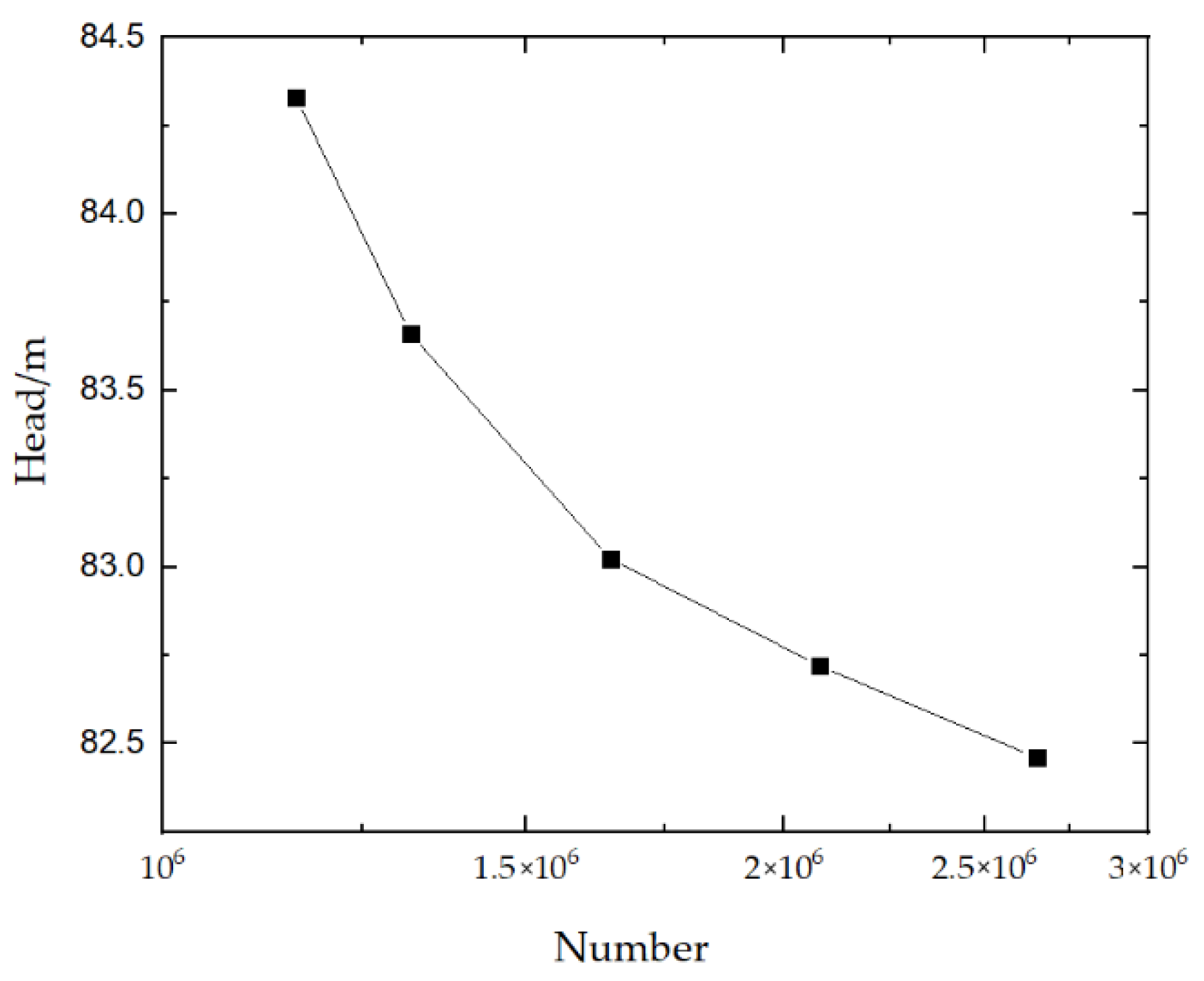 Symmetry 12 02003 g004
