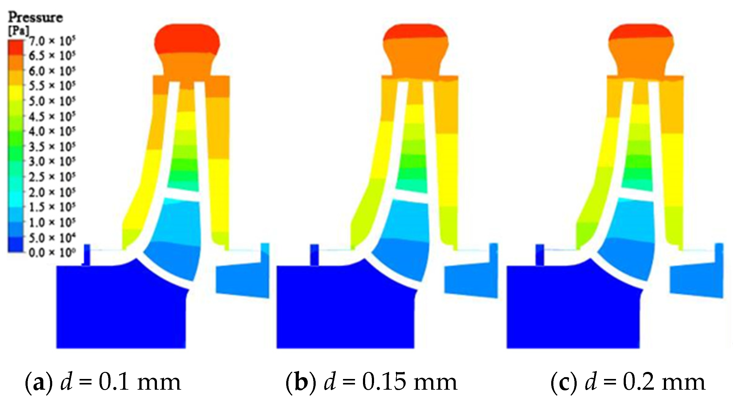 Symmetry 12 02003 g009a