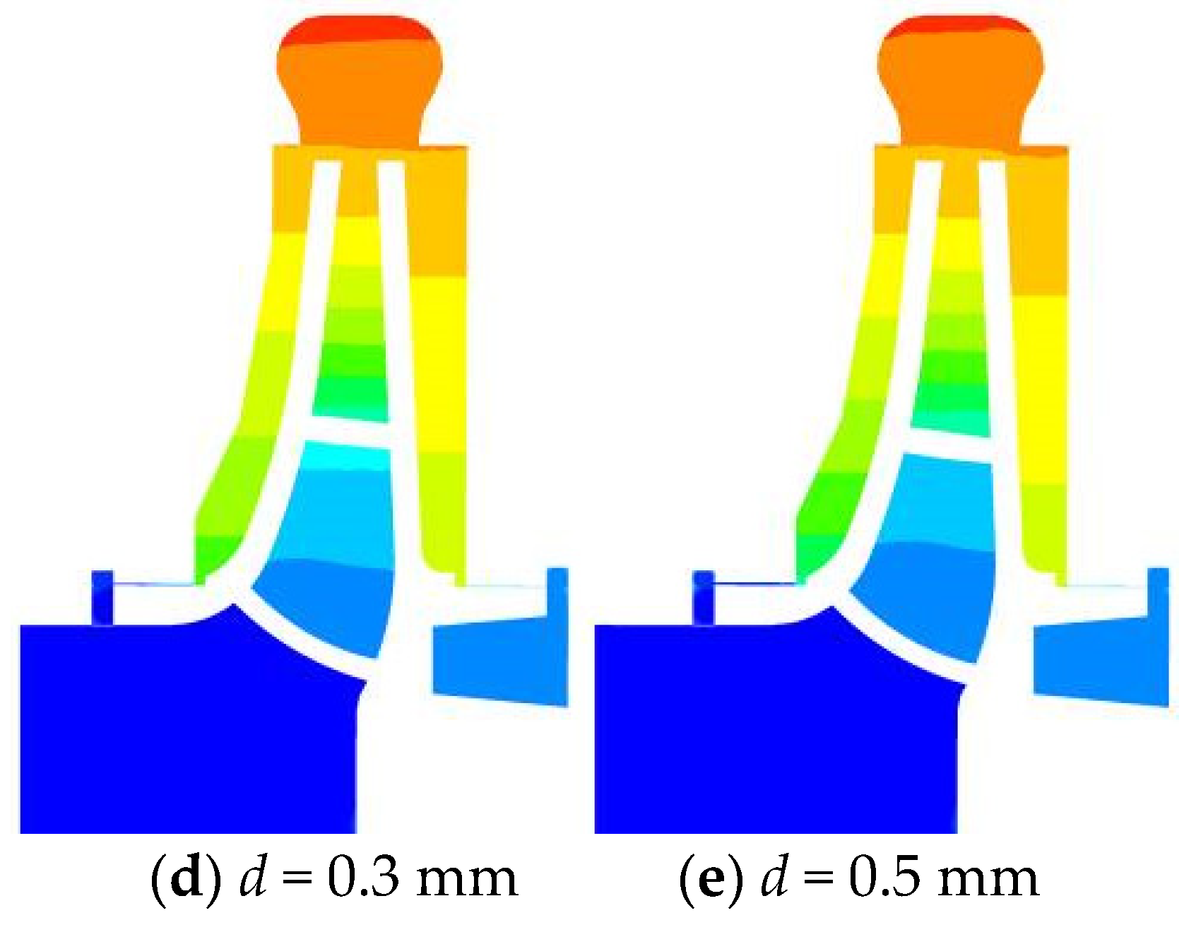 Symmetry 12 02003 g009b