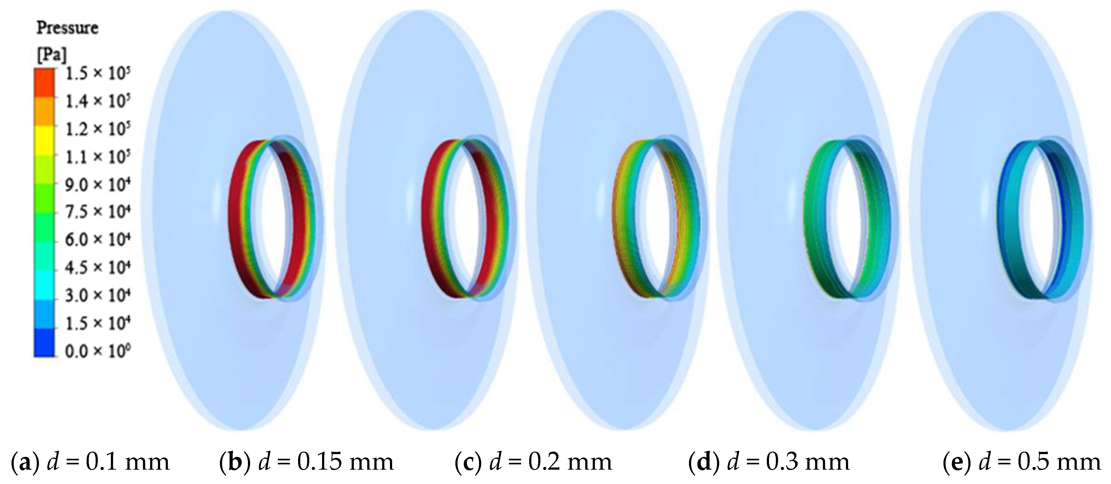 Symmetry 12 02003 g010