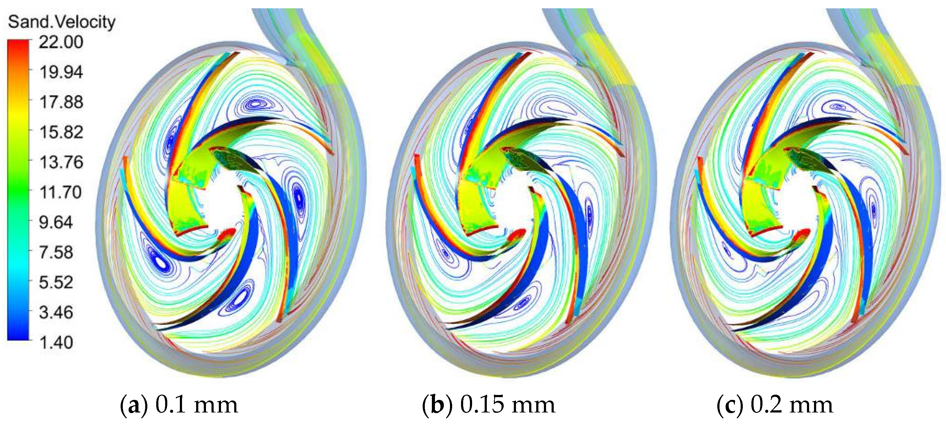 Symmetry 12 02003 g014a