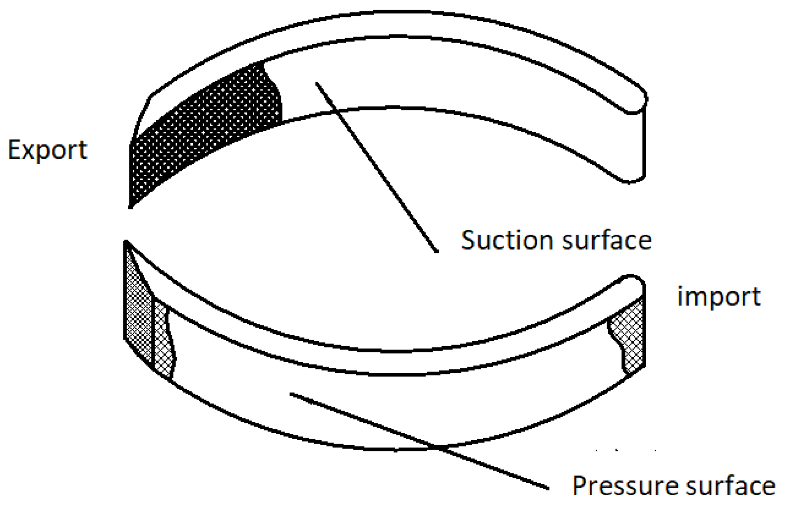 Symmetry 12 02003 g016