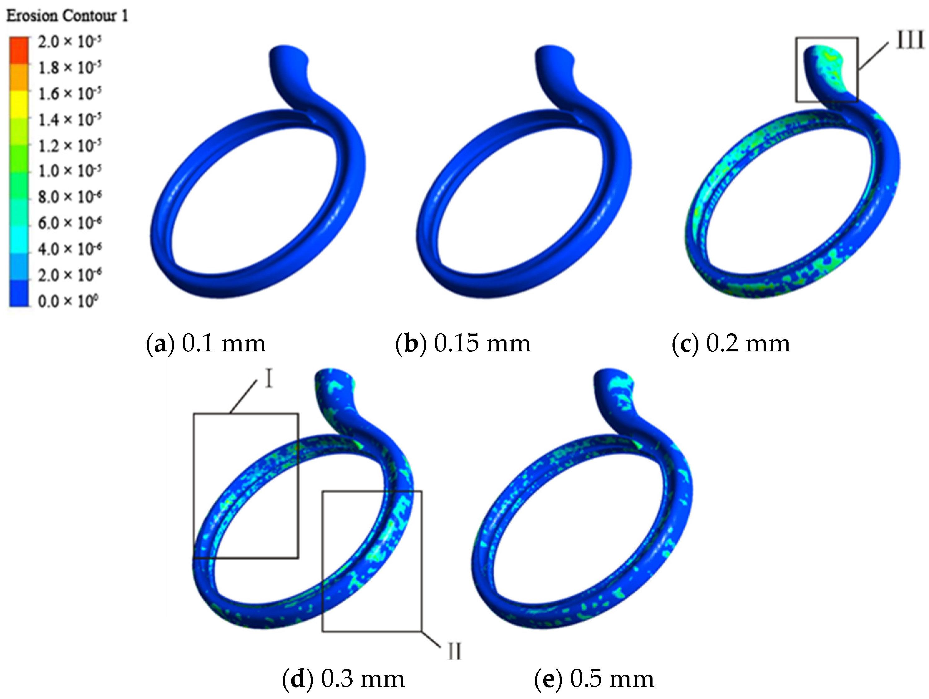 Symmetry 12 02003 g017