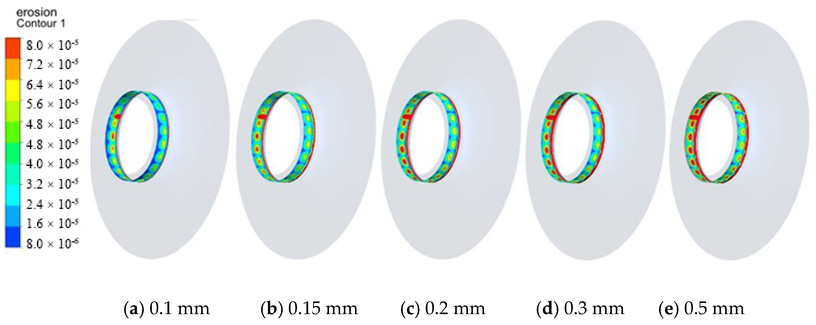 Symmetry 12 02003 g020