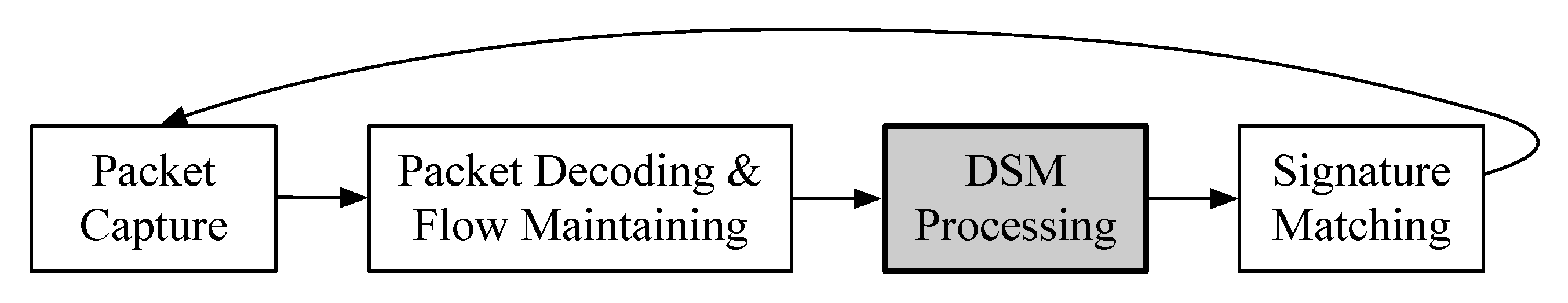Symmetry 12 02011 g004