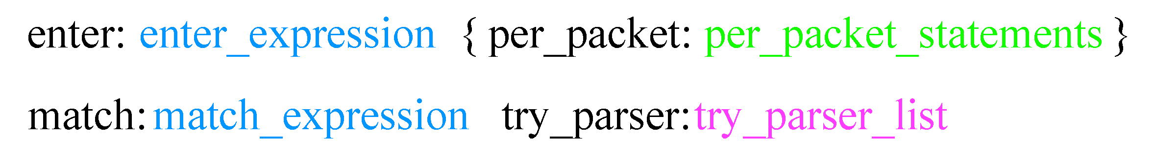 Symmetry 12 02011 g005
