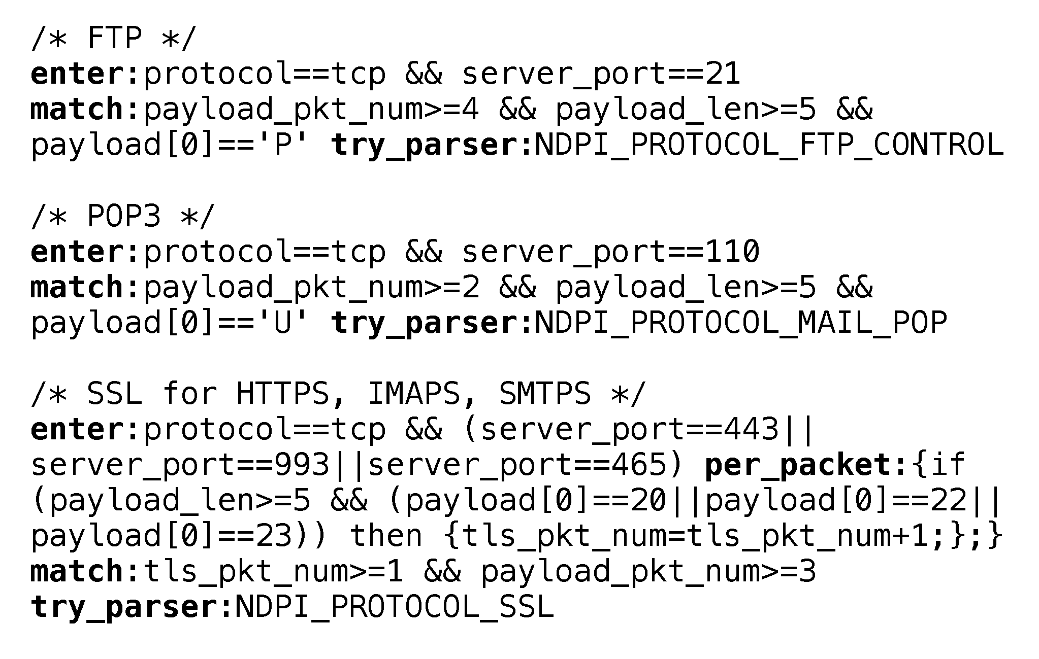 Symmetry 12 02011 g006