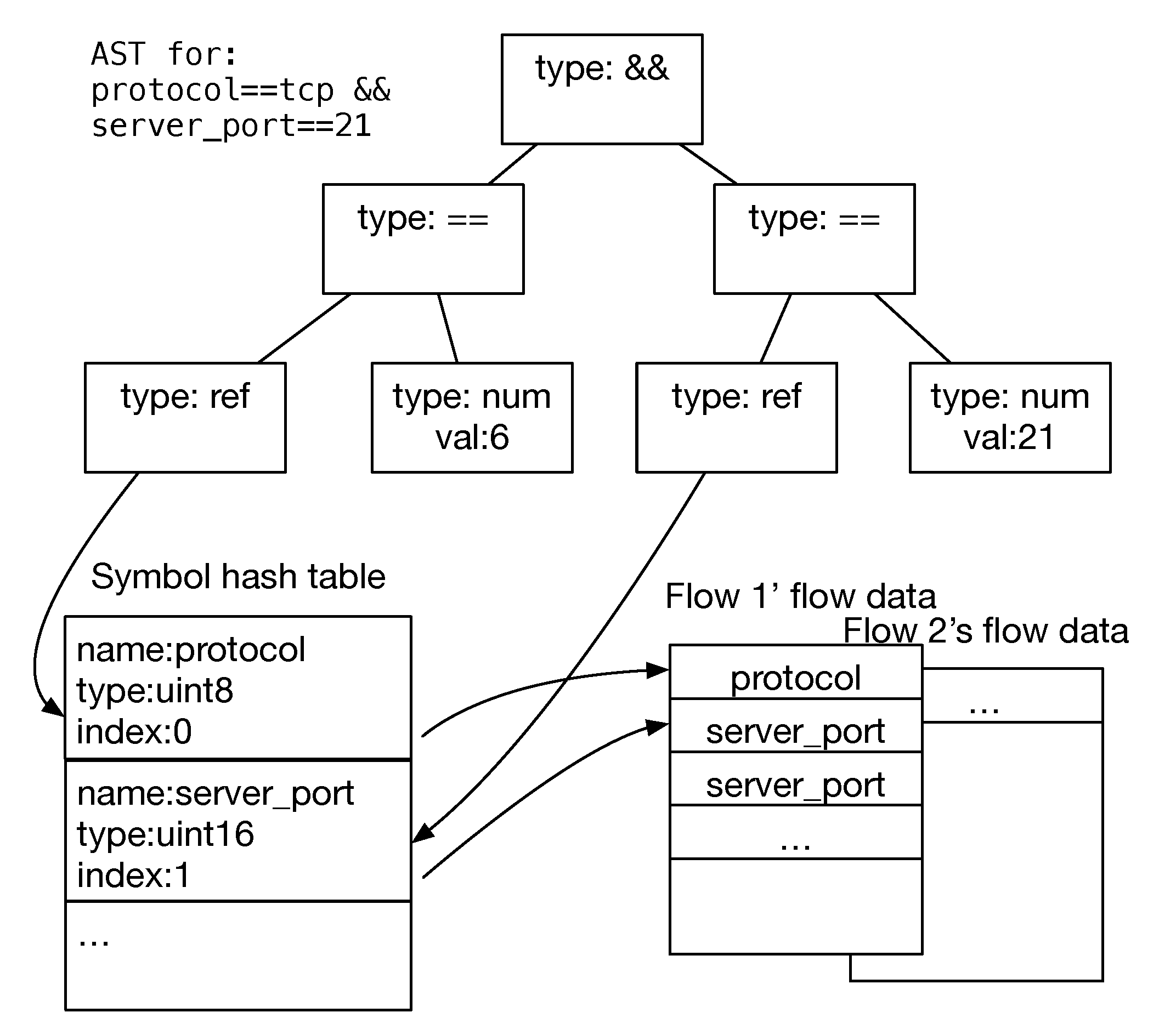 Symmetry 12 02011 g007