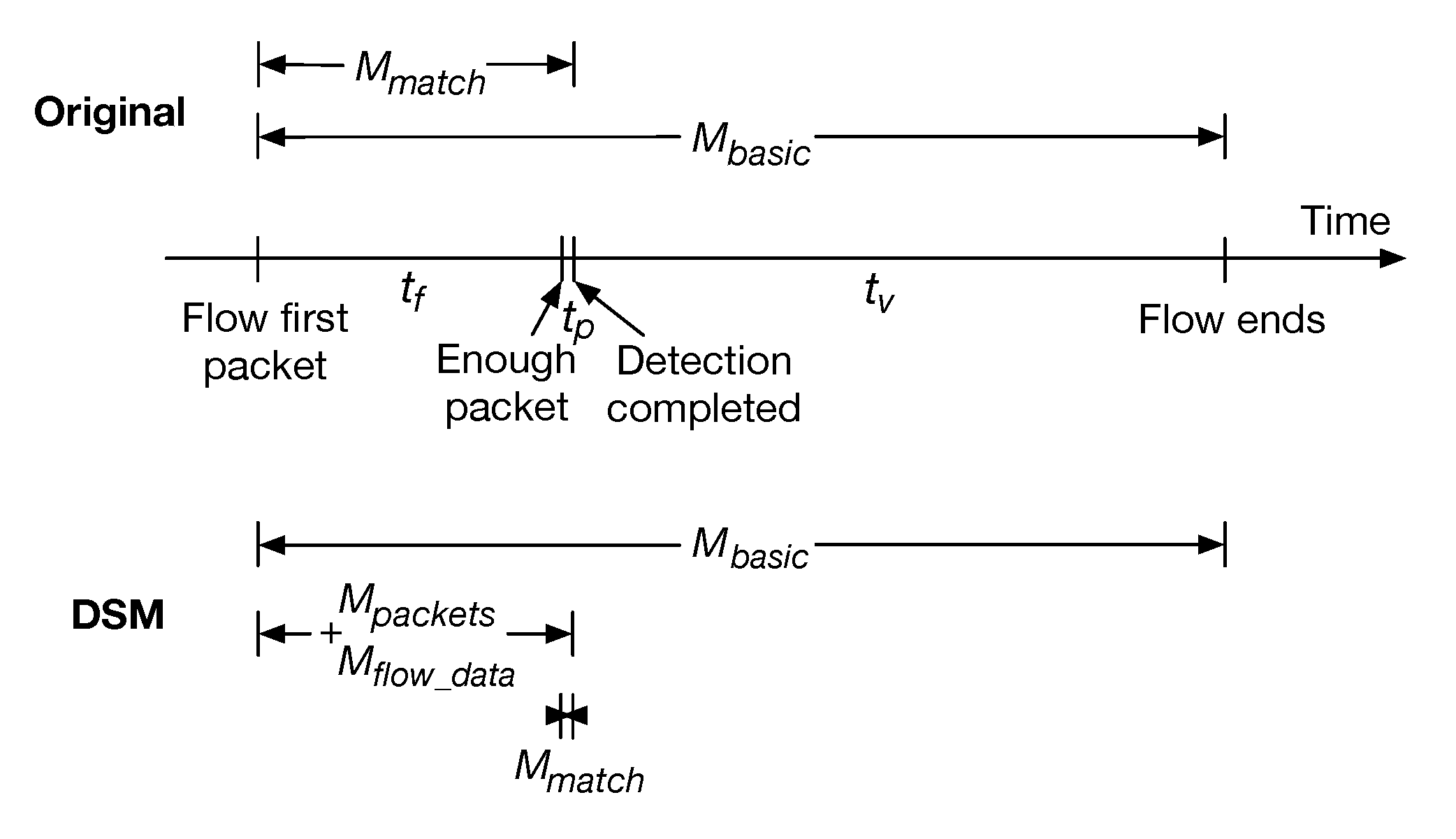 Symmetry 12 02011 g008