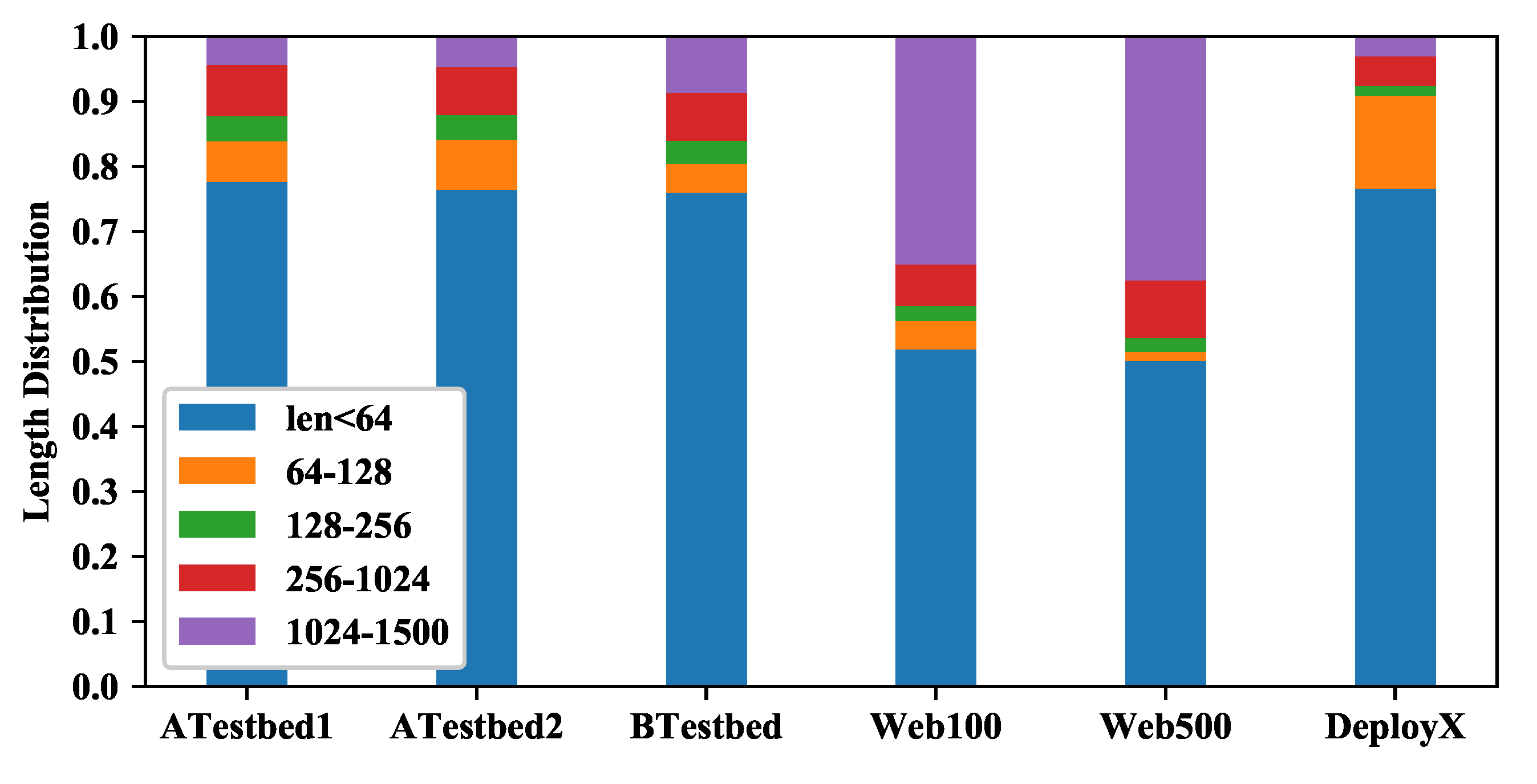 Symmetry 12 02011 g009