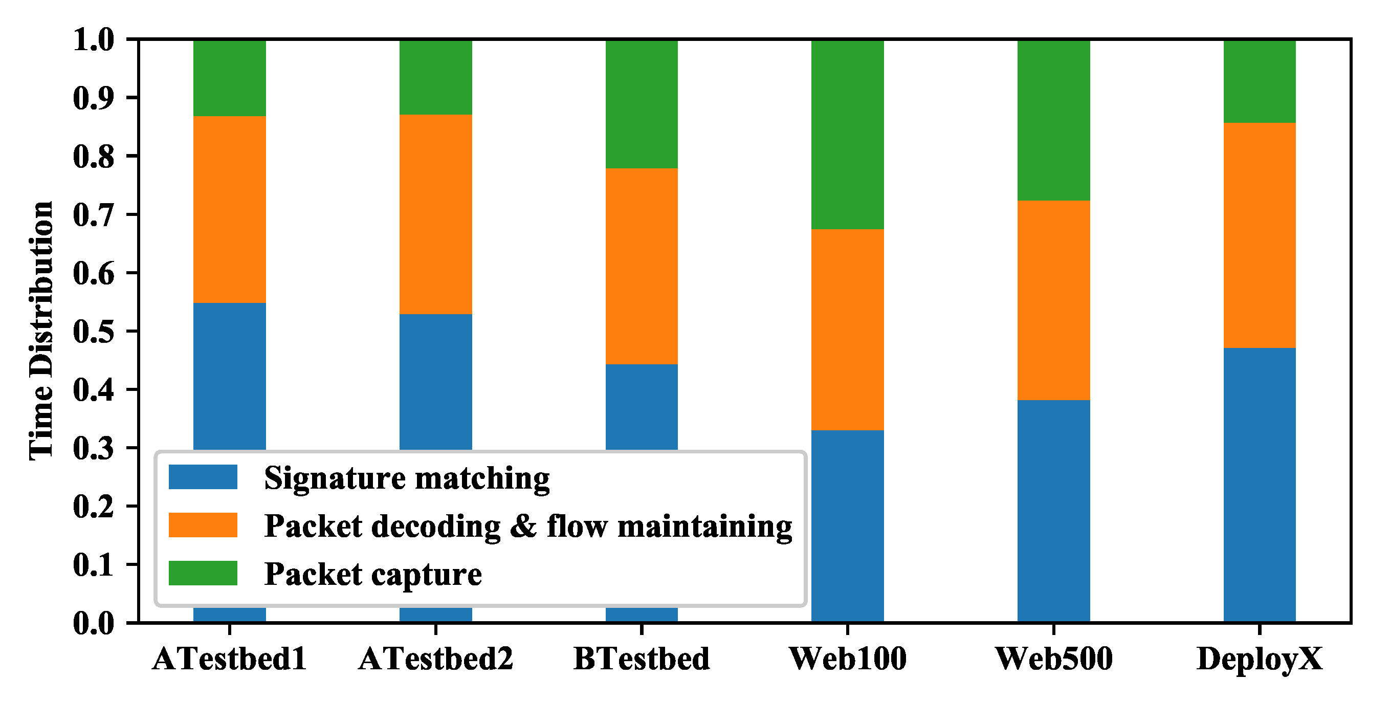 Symmetry 12 02011 g011