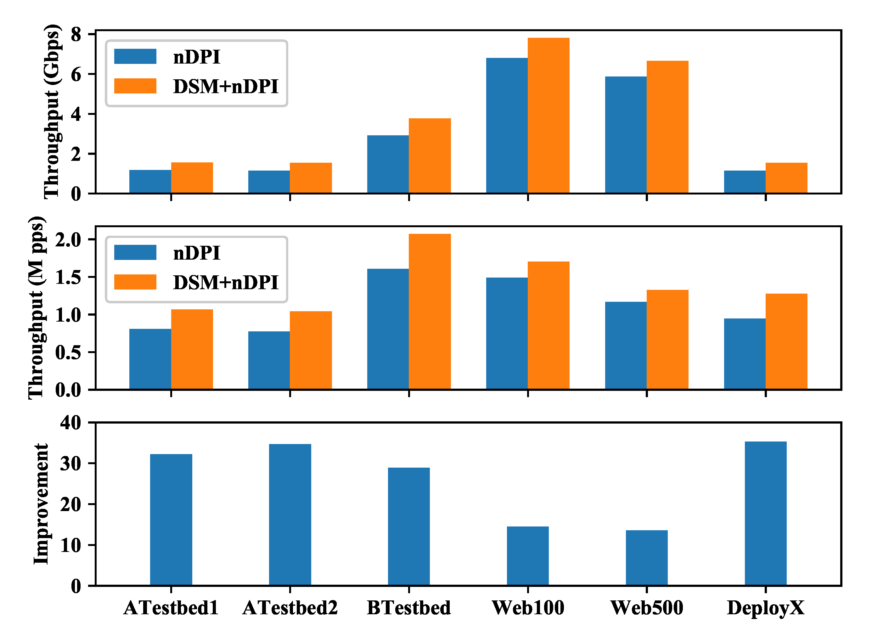 Symmetry 12 02011 g012