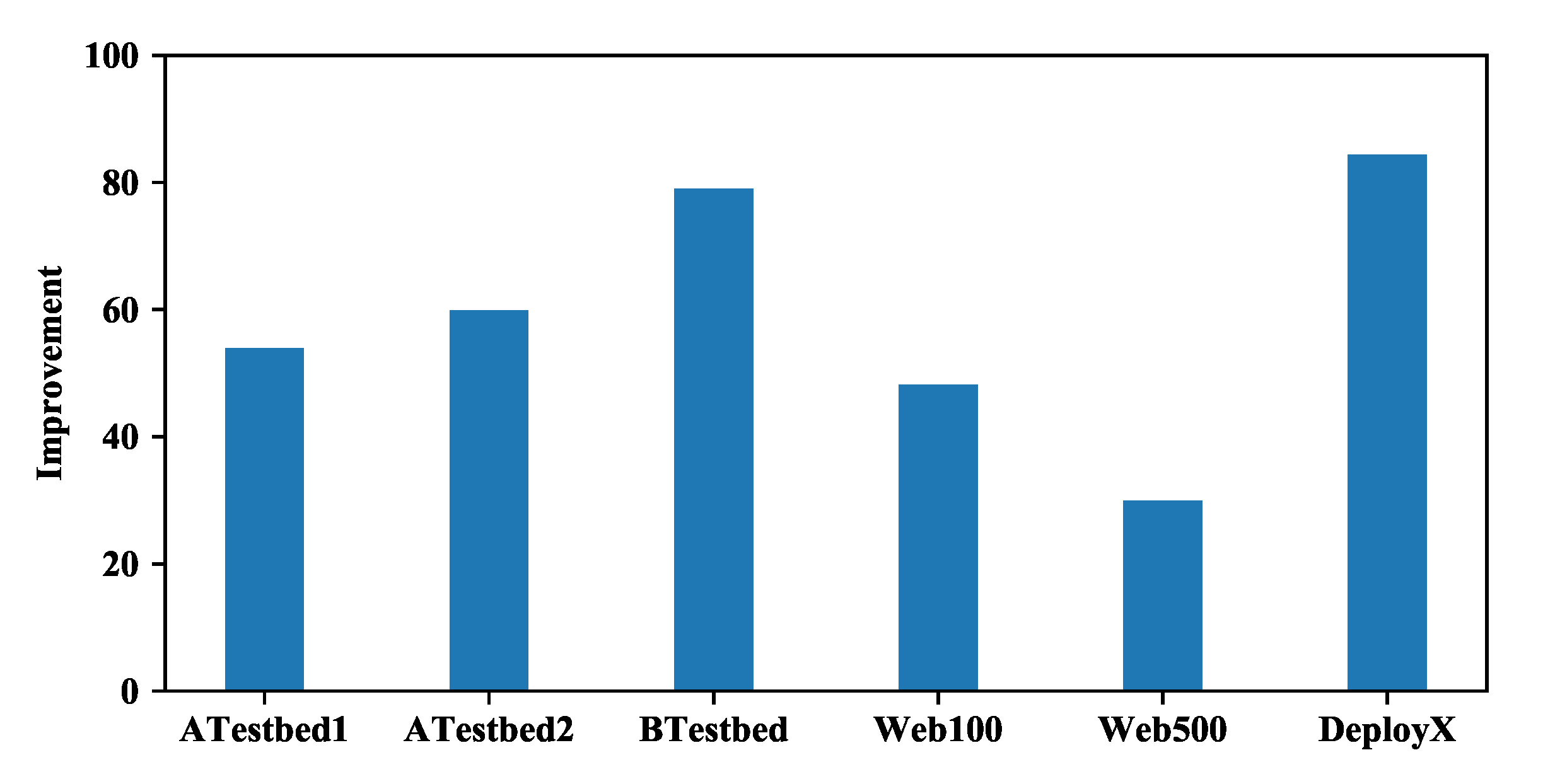 Symmetry 12 02011 g013