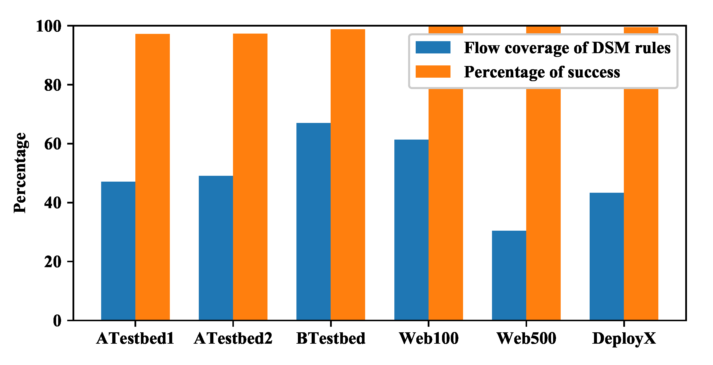 Symmetry 12 02011 g014