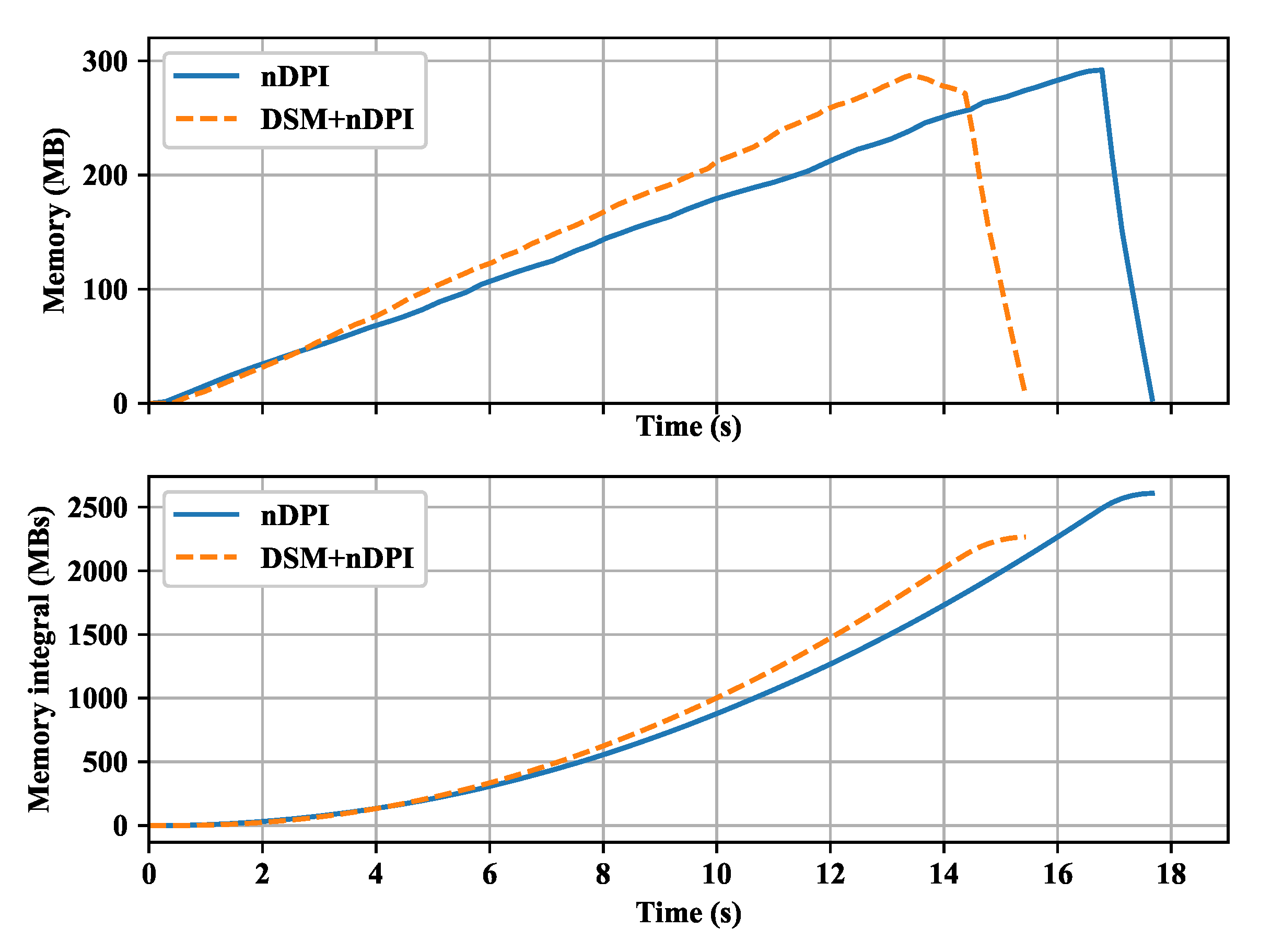 Symmetry 12 02011 g015