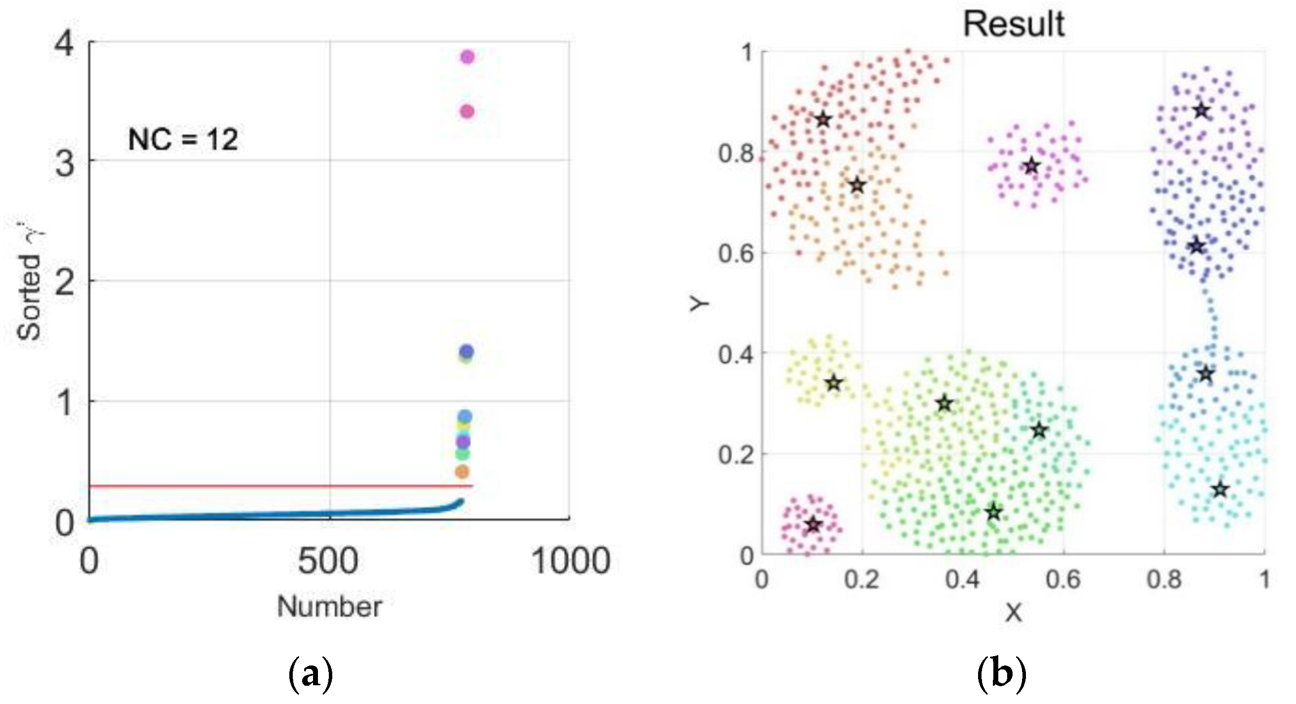 Symmetry 12 02014 g009