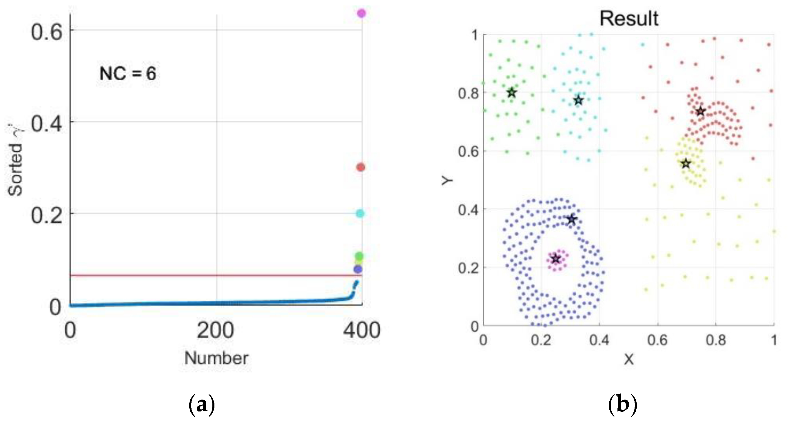 Symmetry 12 02014 g010