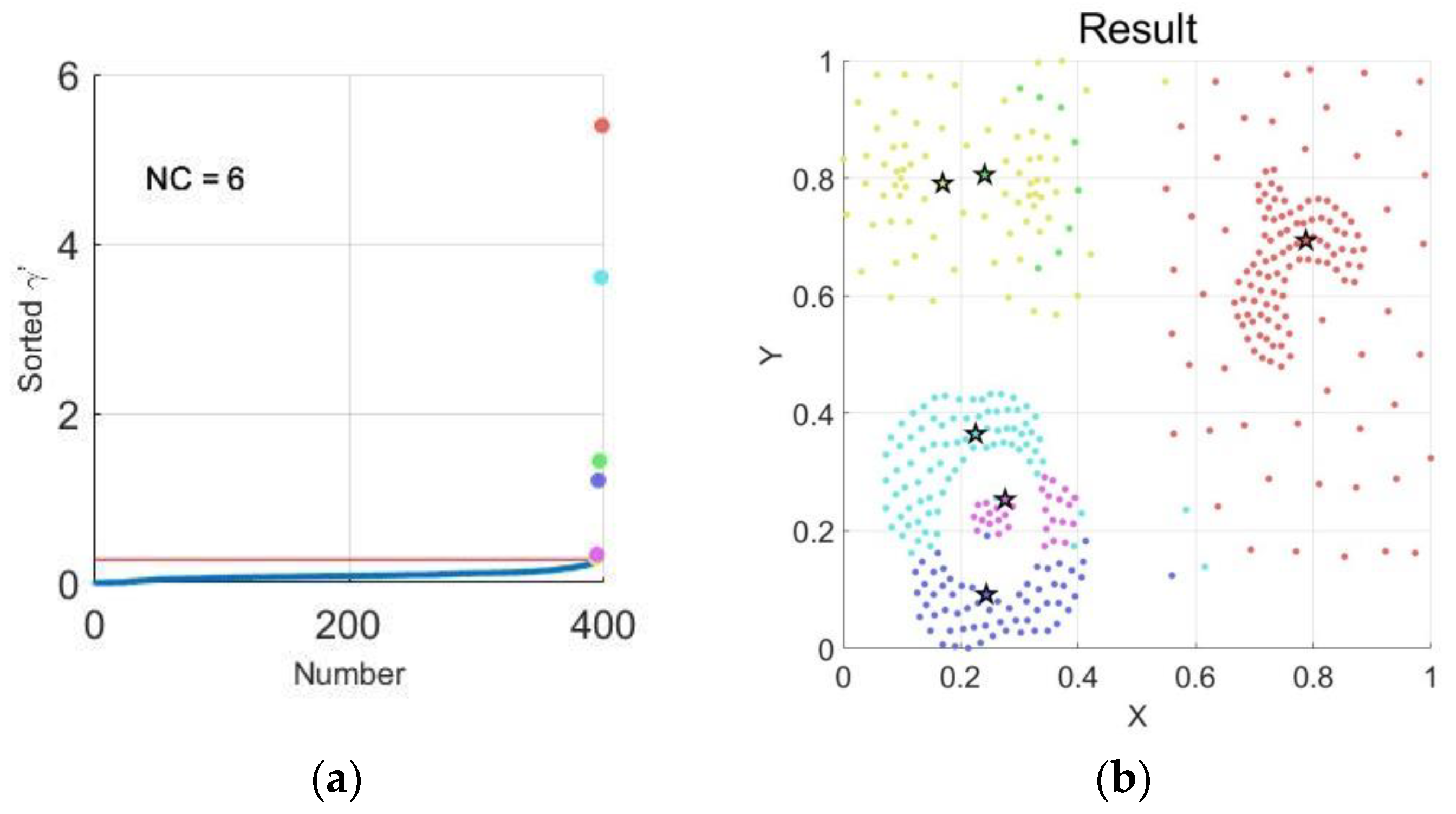 Symmetry 12 02014 g012