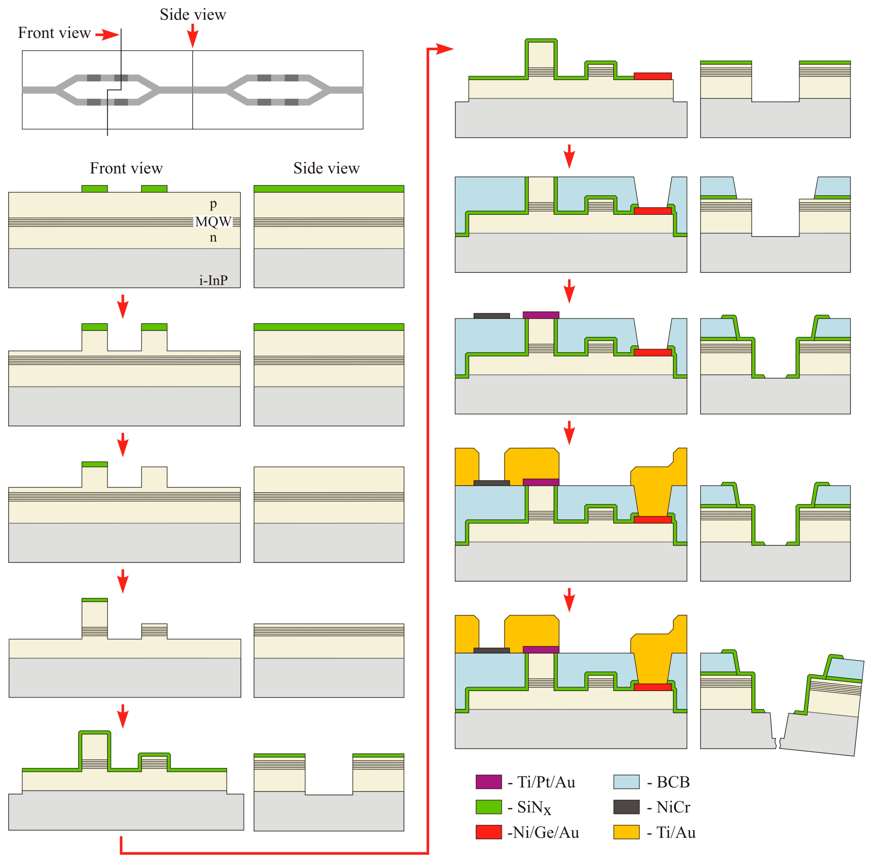 Symmetry 12 02015 g002