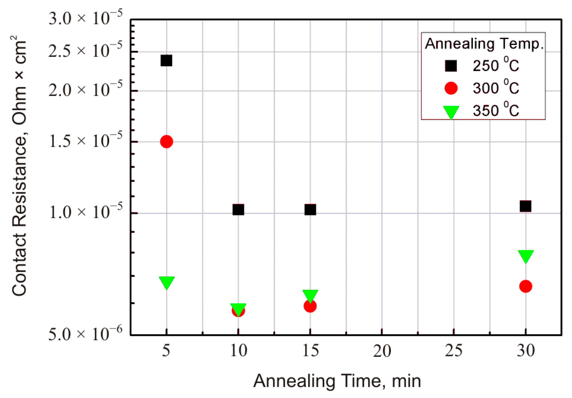 Symmetry 12 02015 g005
