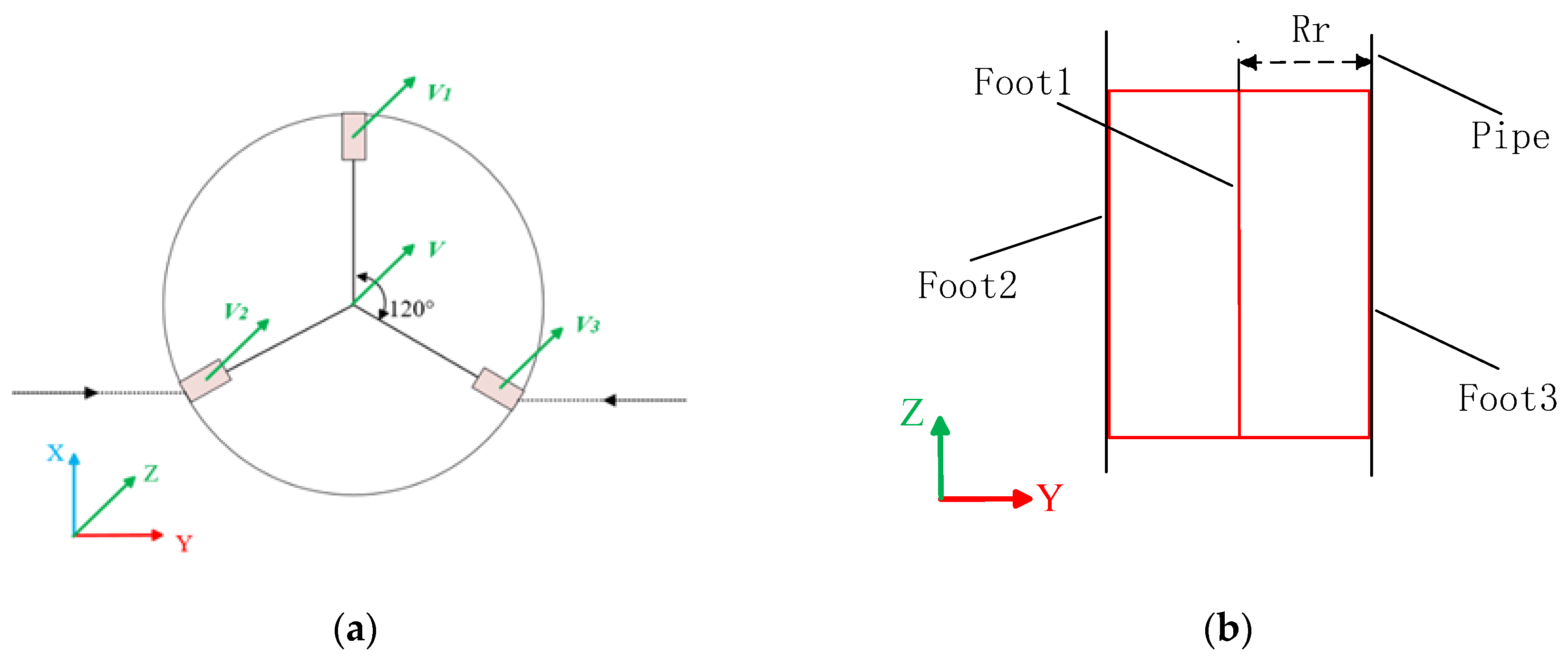 Symmetry 12 02016 g003