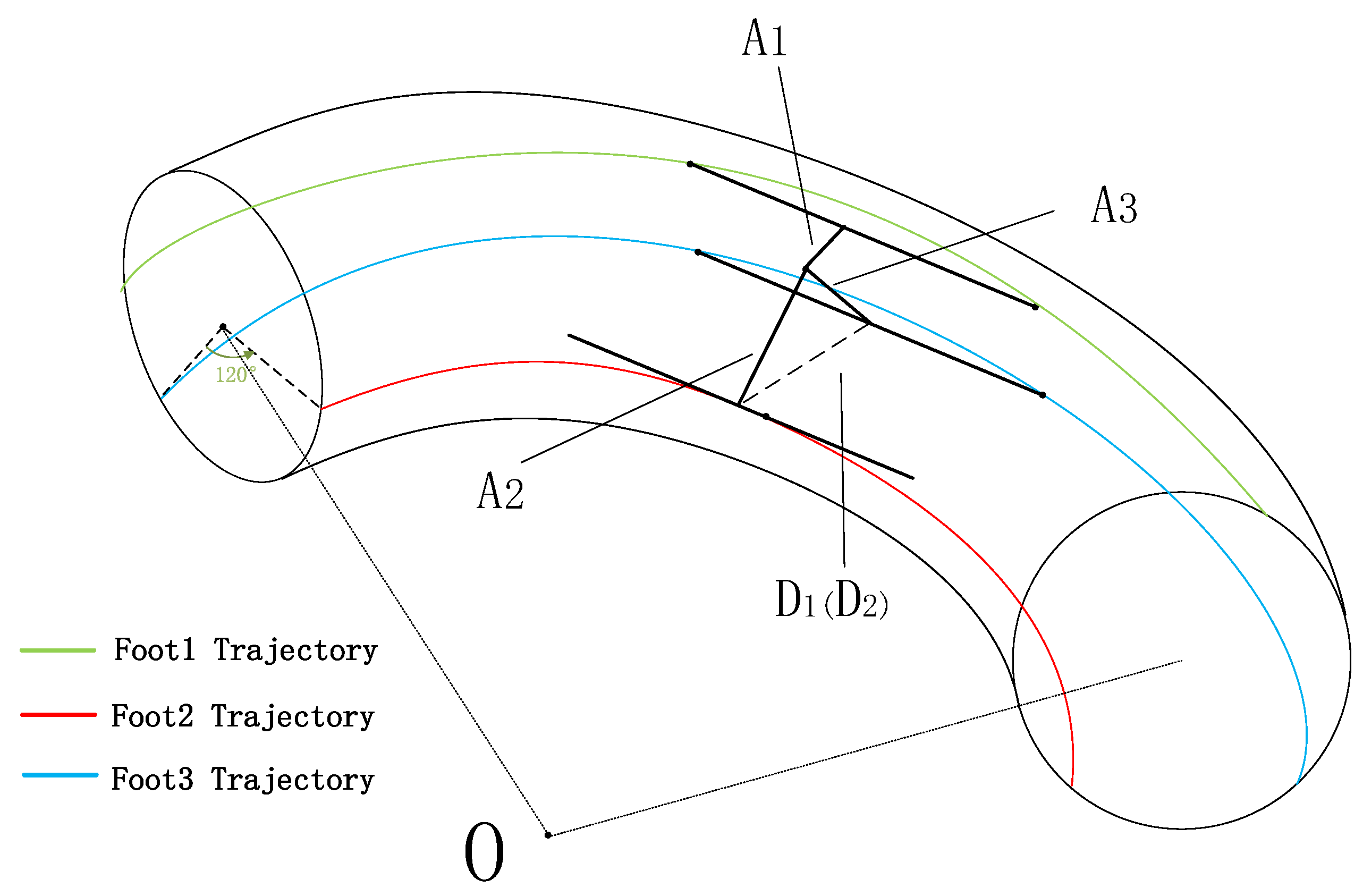 Symmetry 12 02016 g008