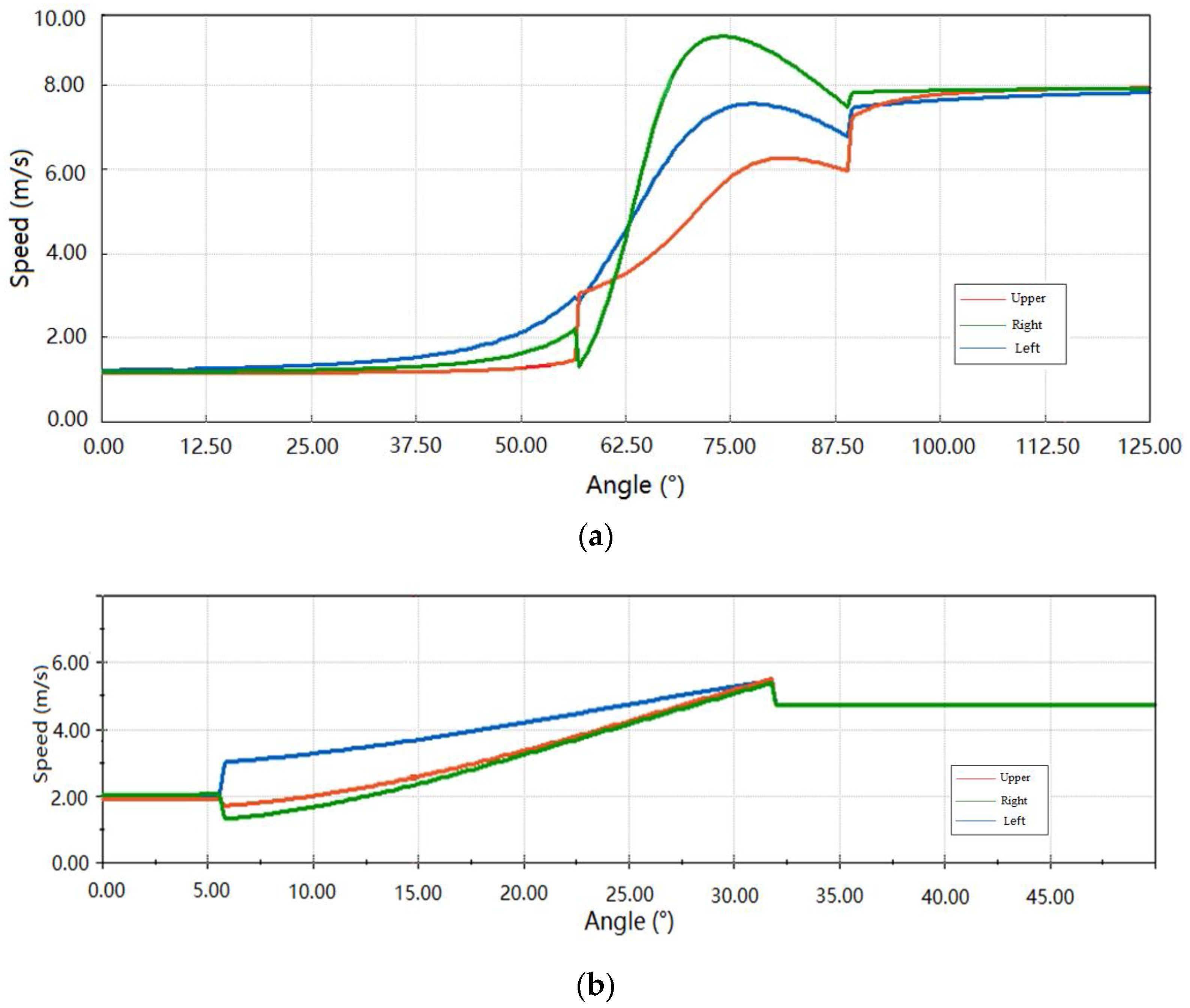 Symmetry 12 02016 g011