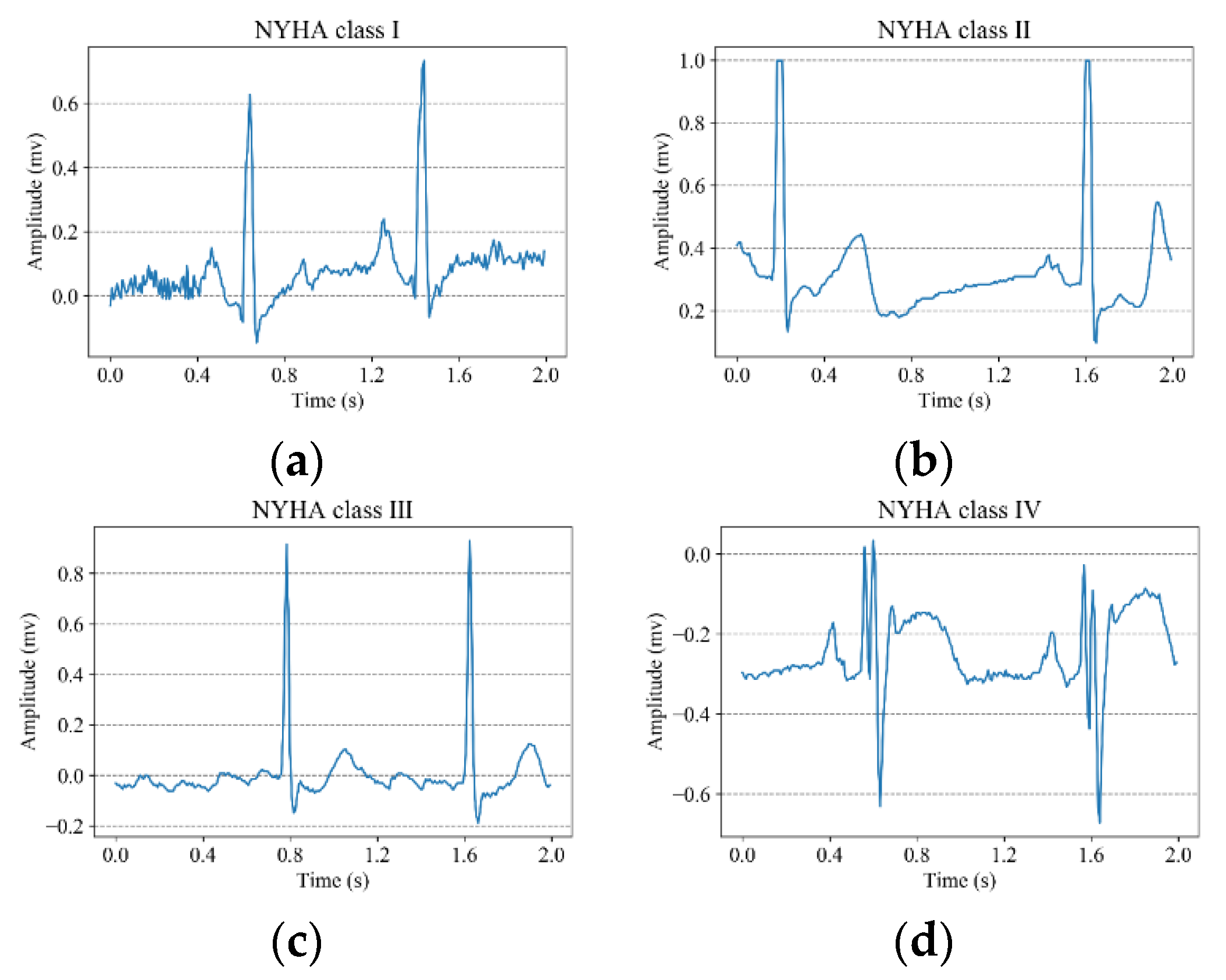 Symmetry 12 02019 g001 550