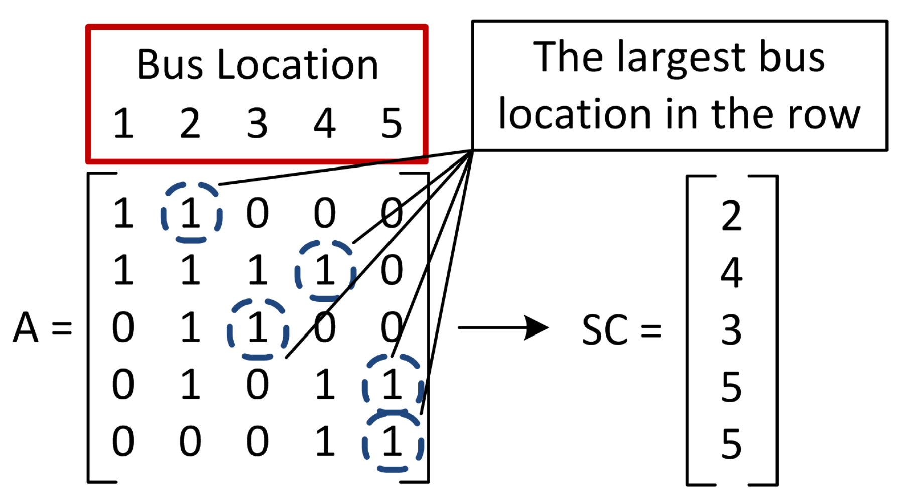 Symmetry 12 02021 g002