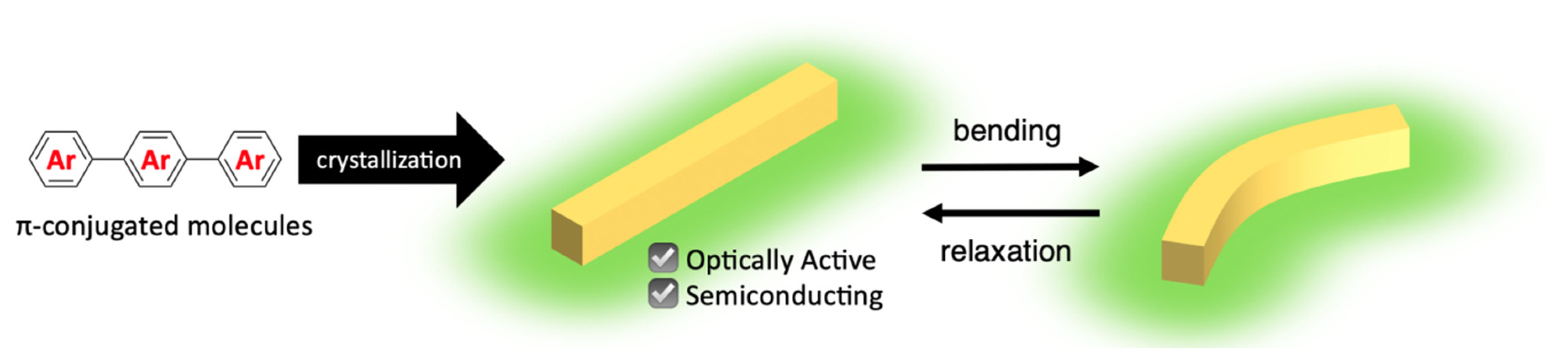 Symmetry 12 02022 g002