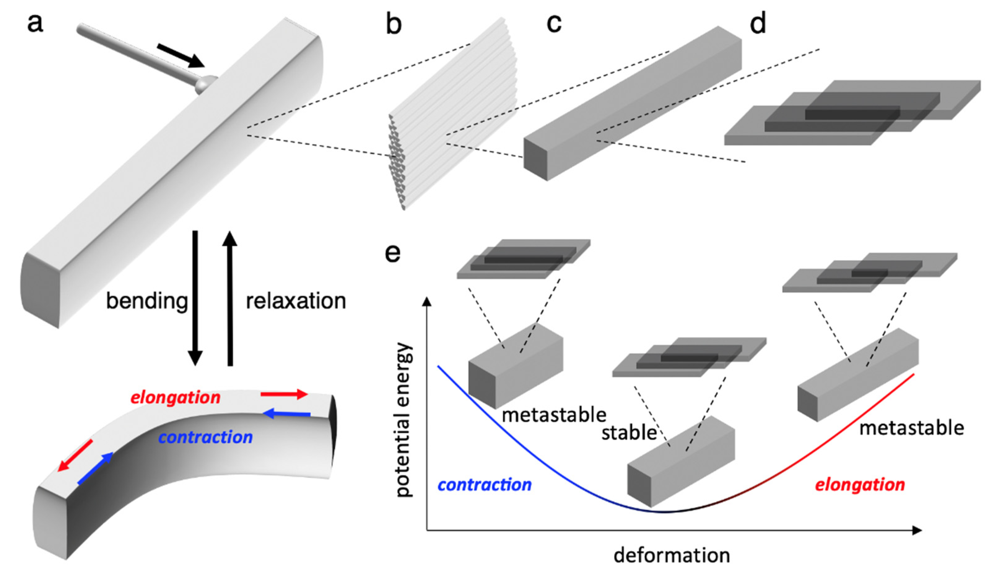 Symmetry 12 02022 g003