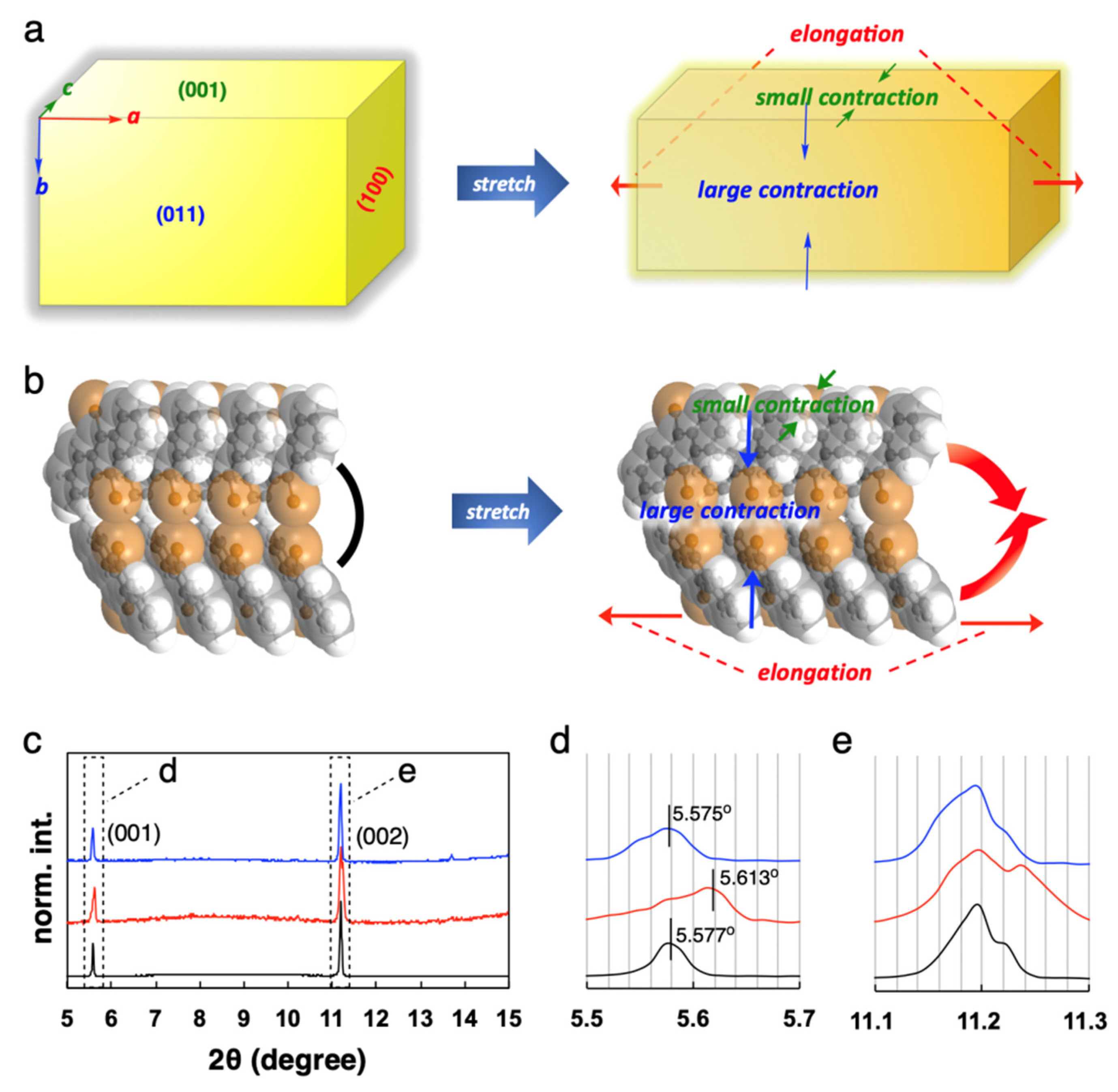 Symmetry 12 02022 g010