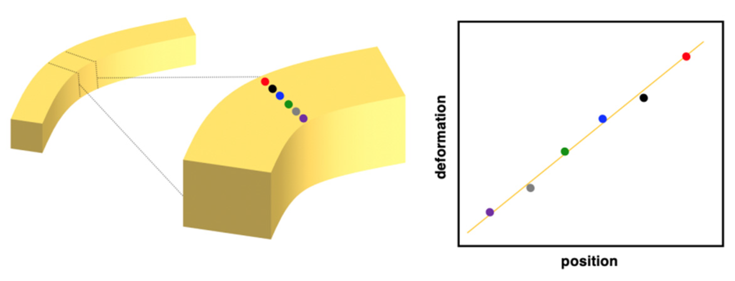Symmetry 12 02022 g013