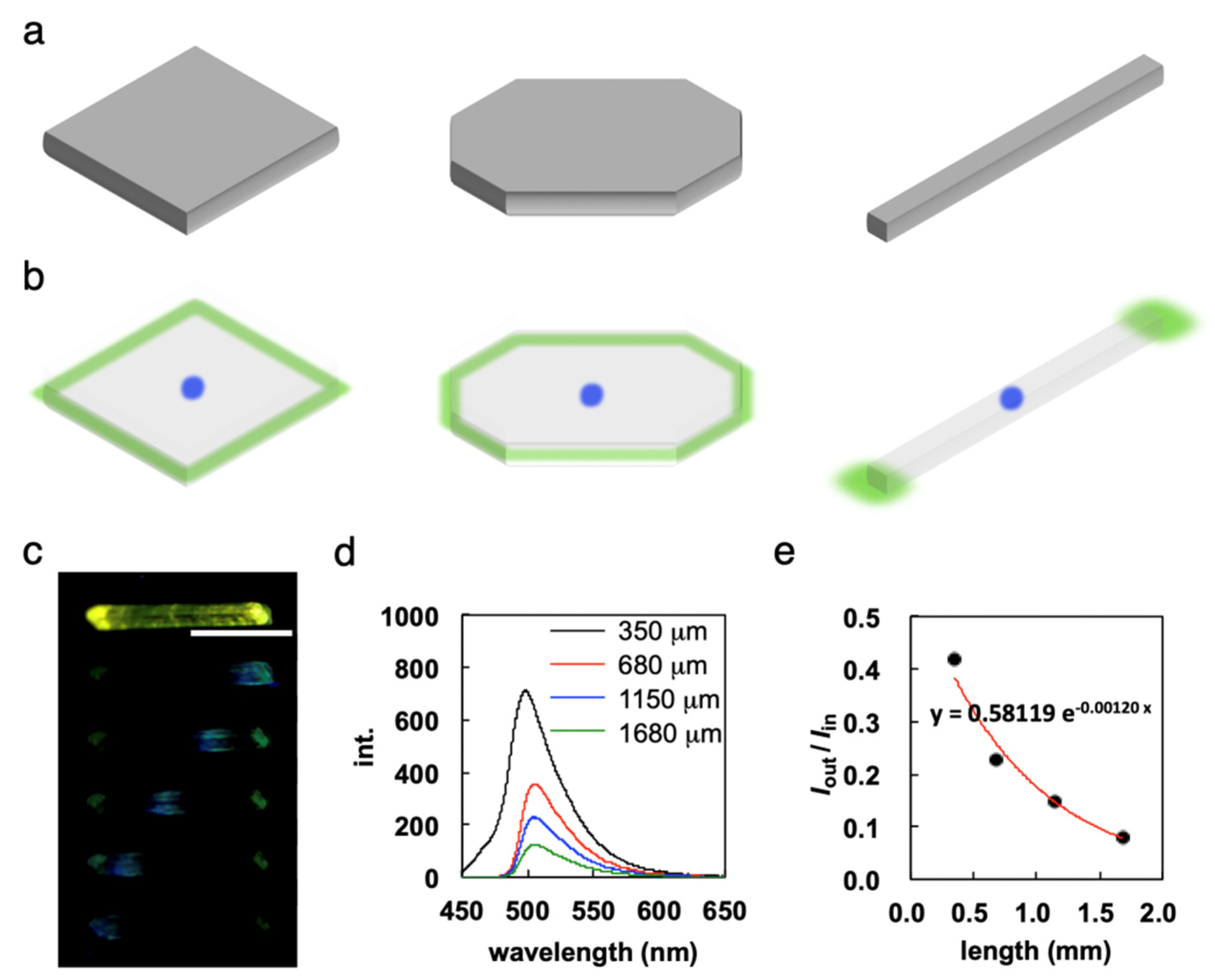 Symmetry 12 02022 g015