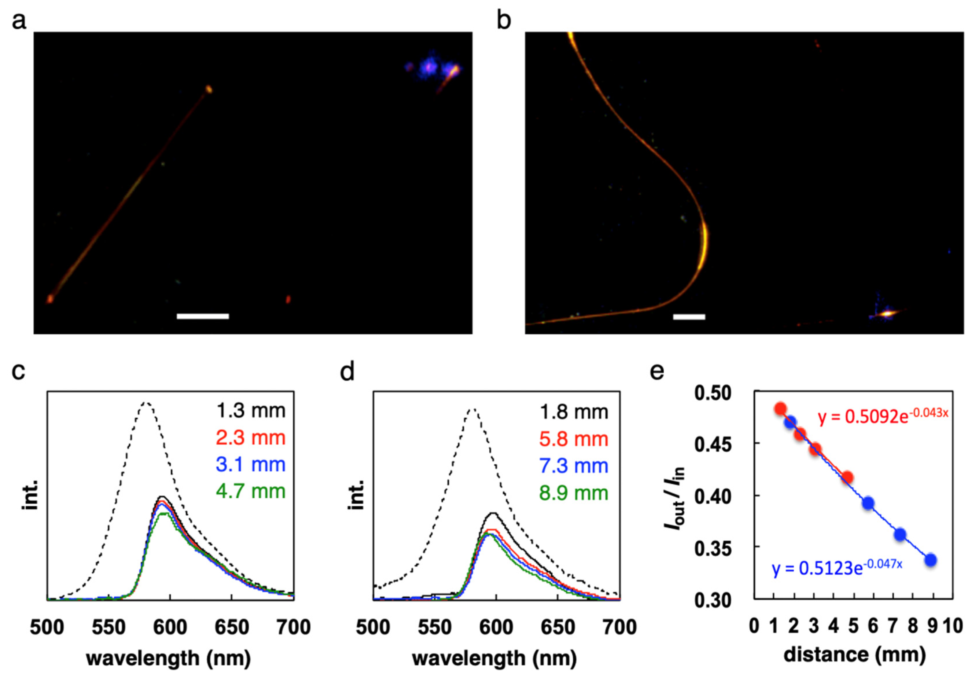 Symmetry 12 02022 g016
