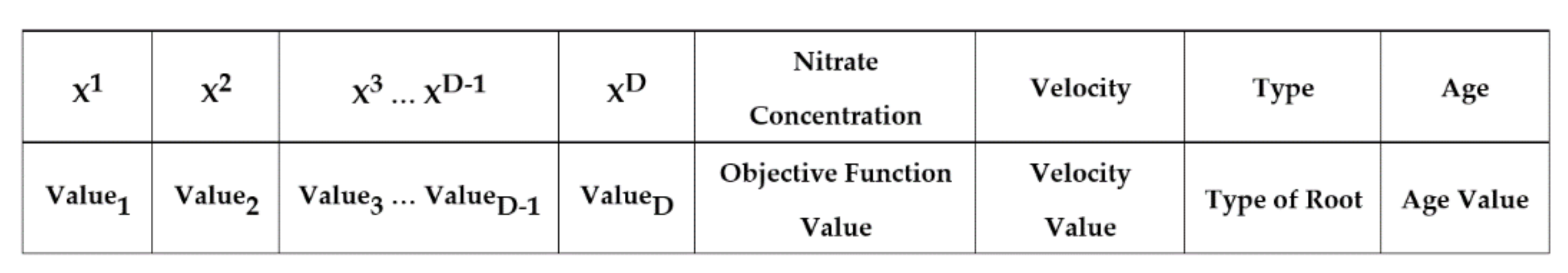 Symmetry 12 02025 g002