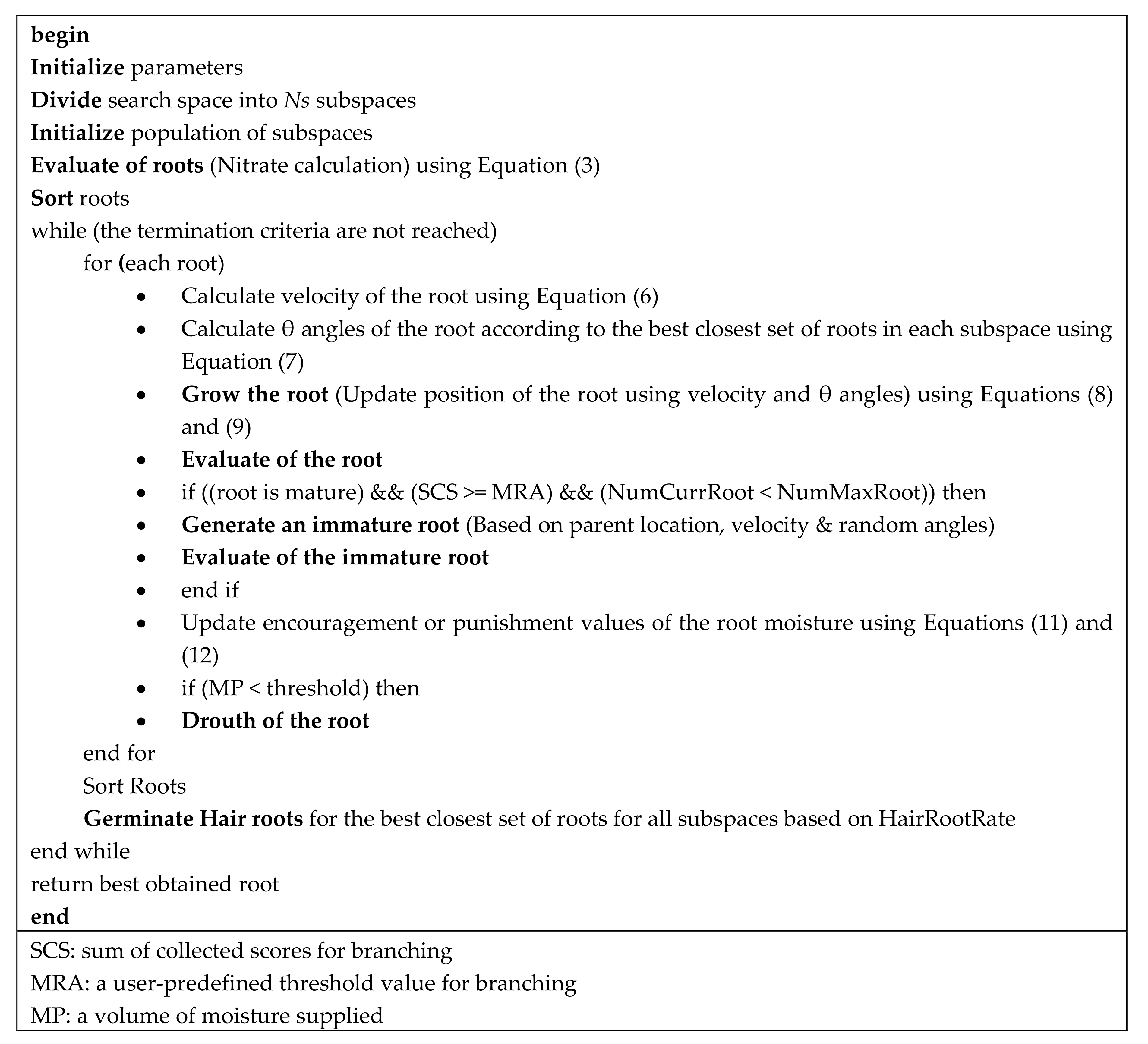Symmetry 12 02025 g006