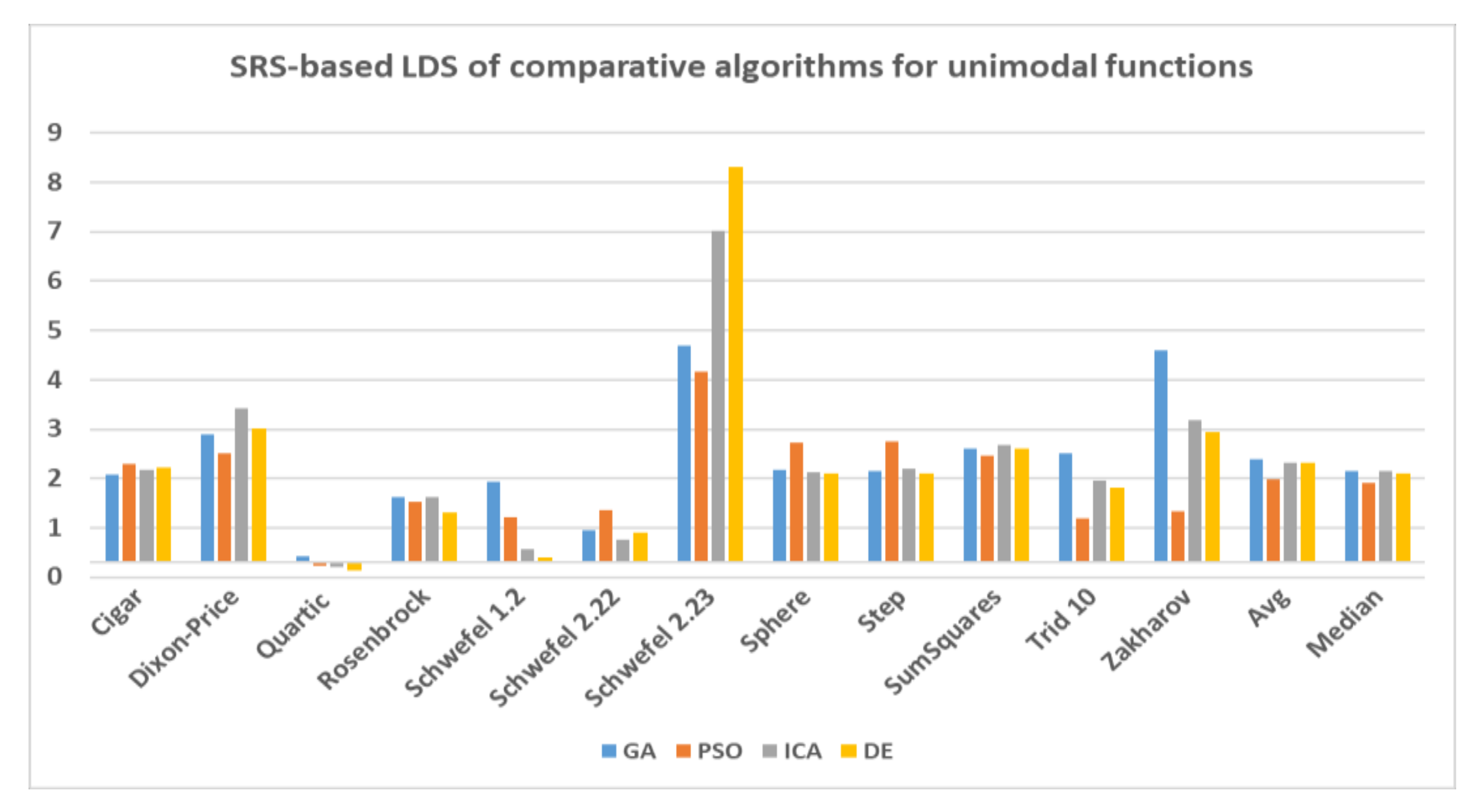Symmetry 12 02025 g009