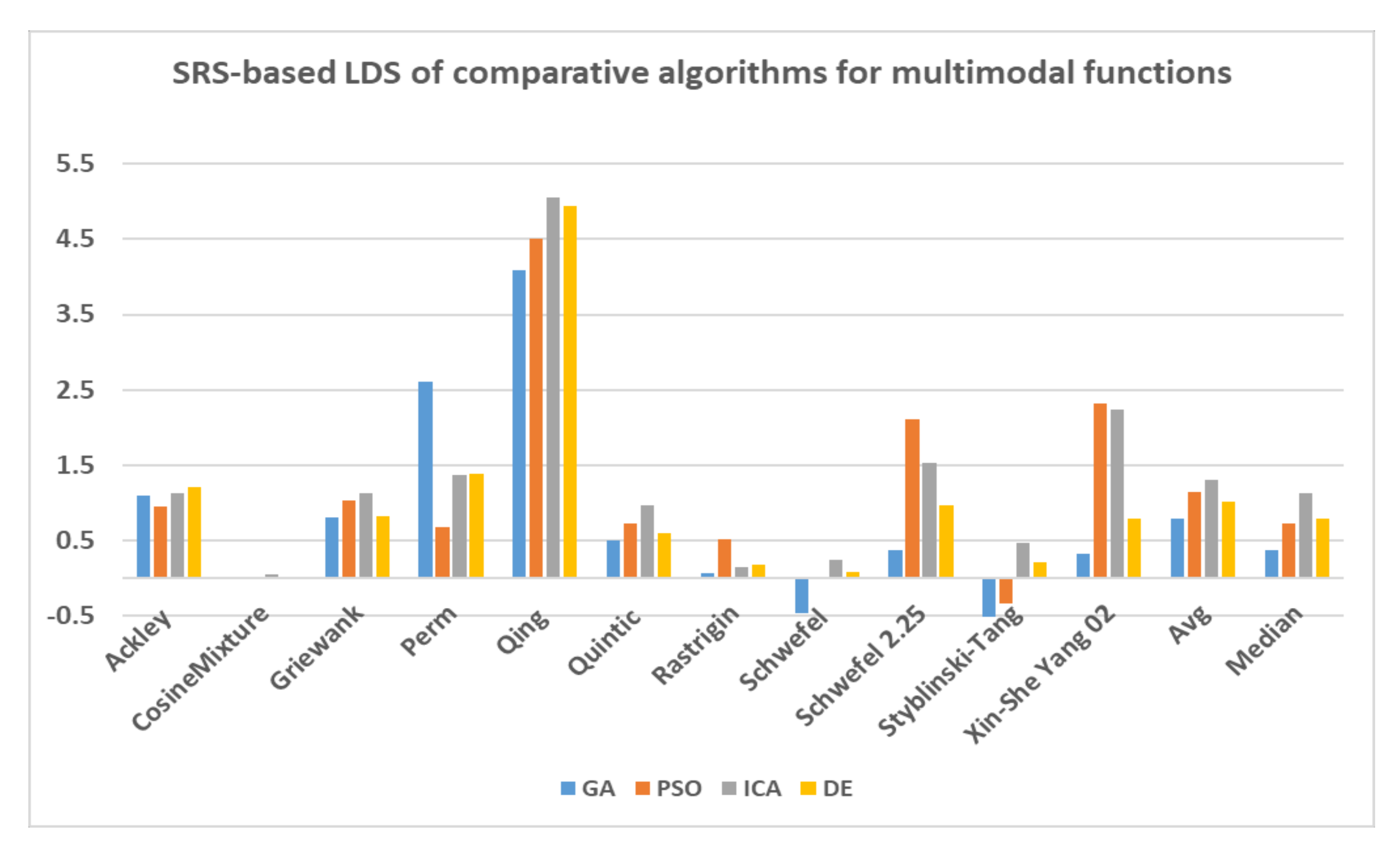 Symmetry 12 02025 g011