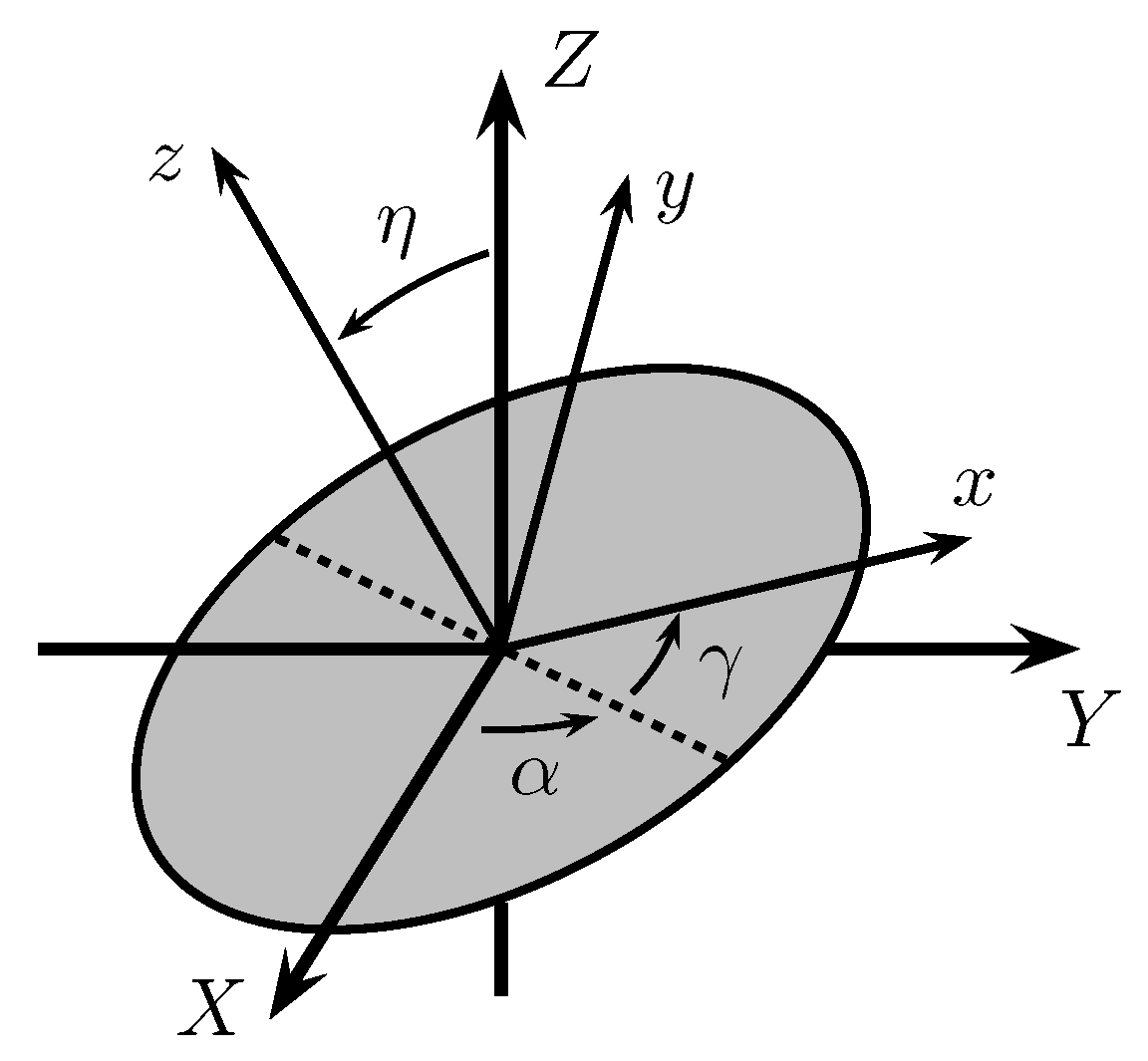 Symmetry 12 02026 g001