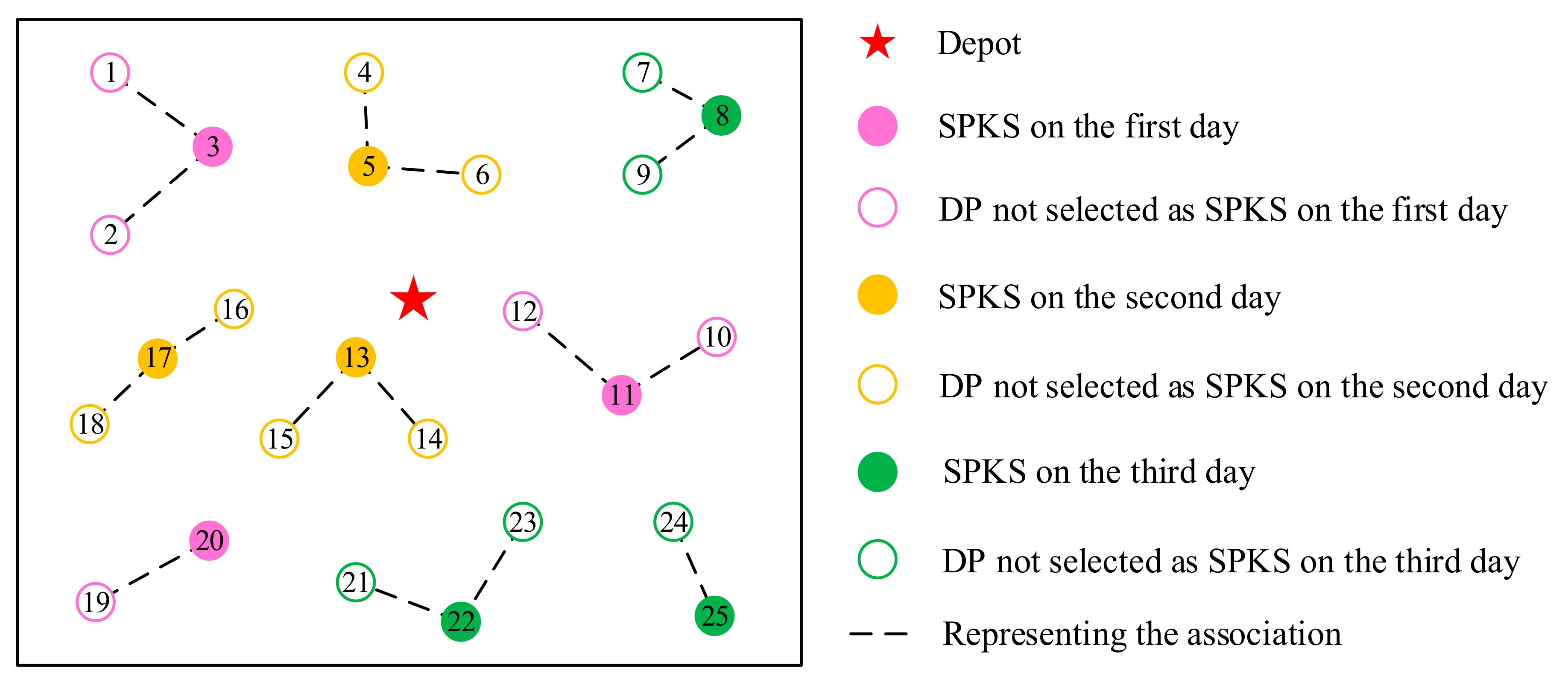 Symmetry 12 02033 g001 Symmetry 12 02033 g001