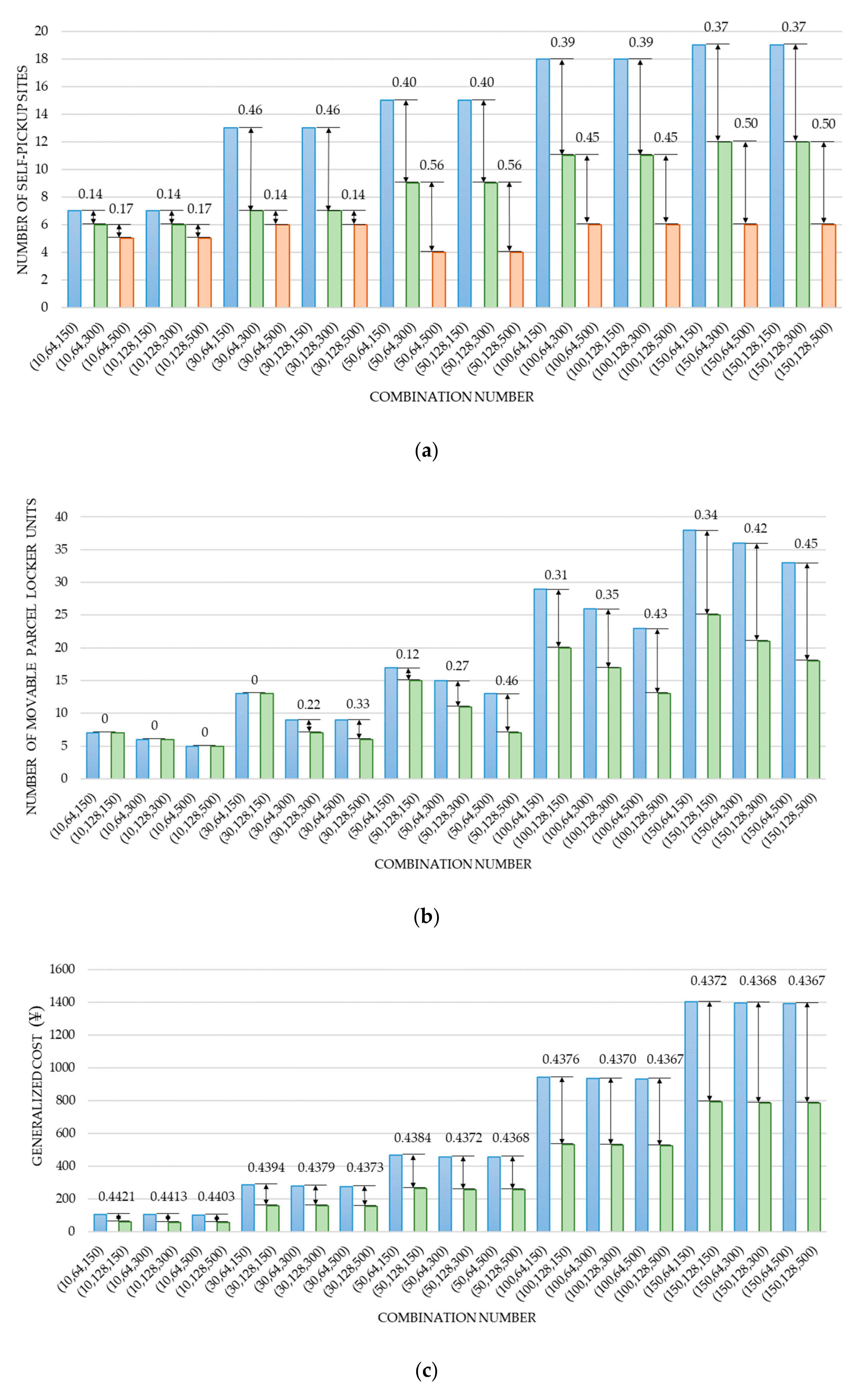 Symmetry 12 02033 g005a Symmetry 12 02033 g005a