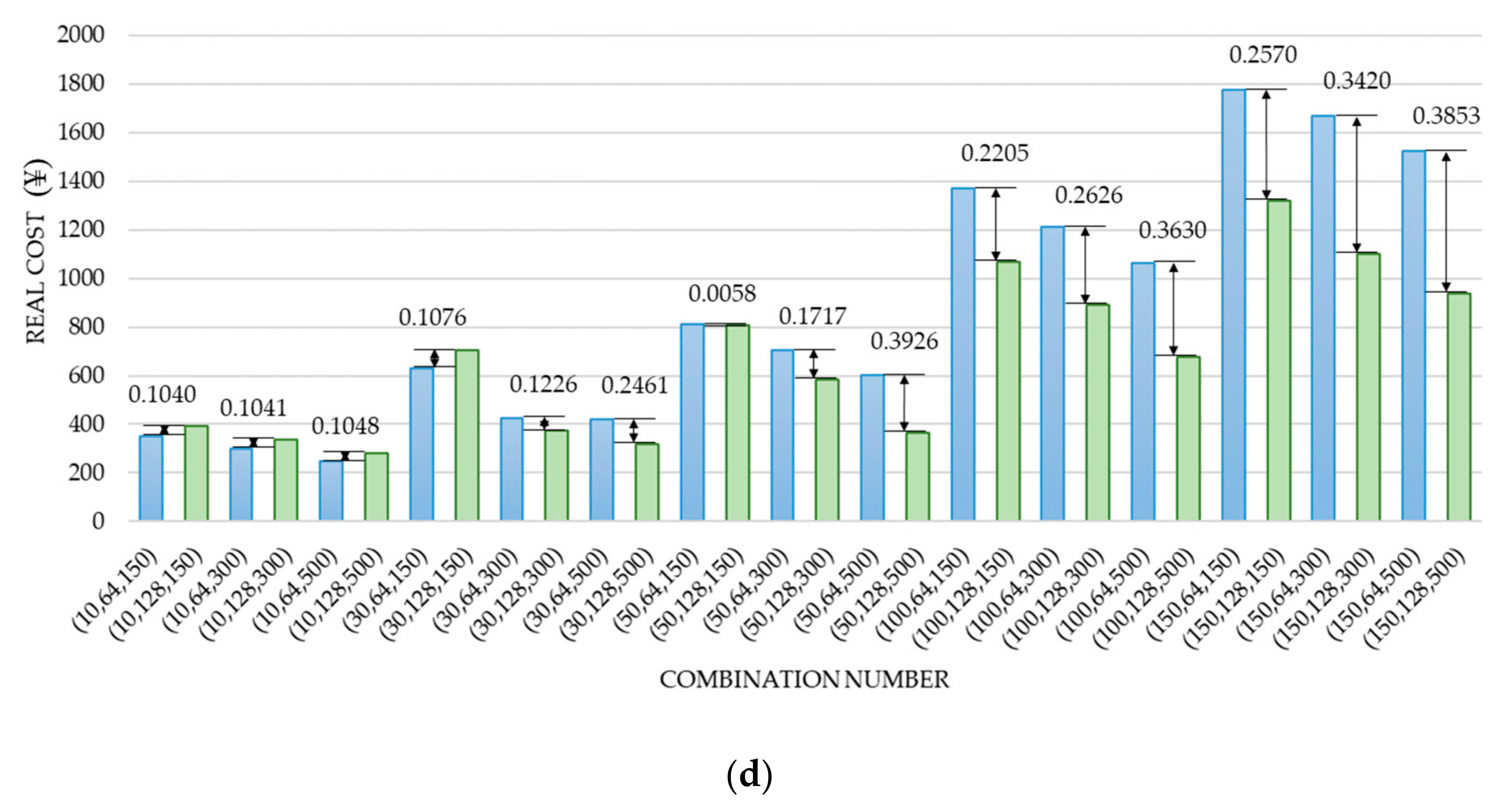 Symmetry 12 02033 g005b Symmetry 12 02033 g005b