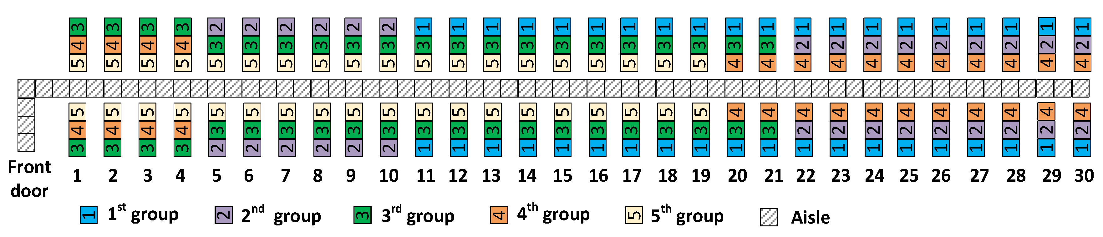 Symmetry 12 02038 g001