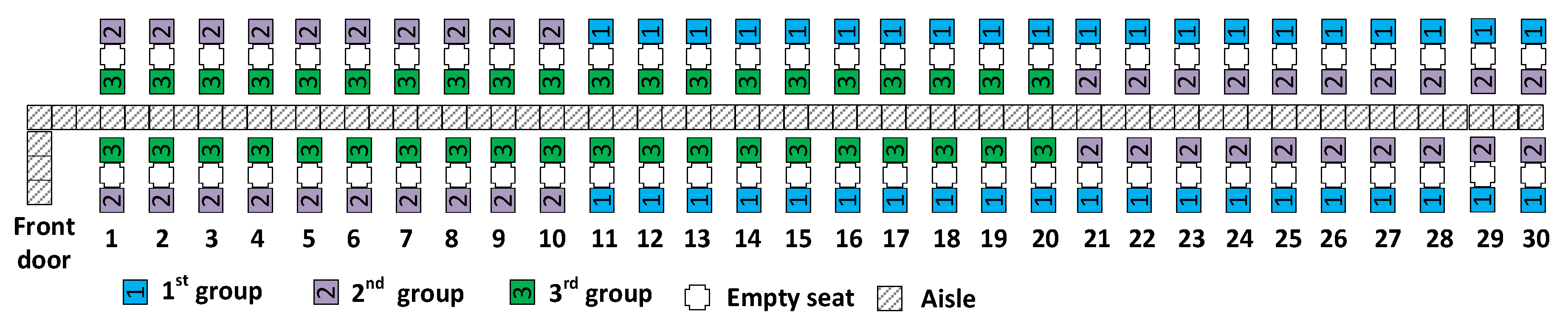 Symmetry 12 02038 g003