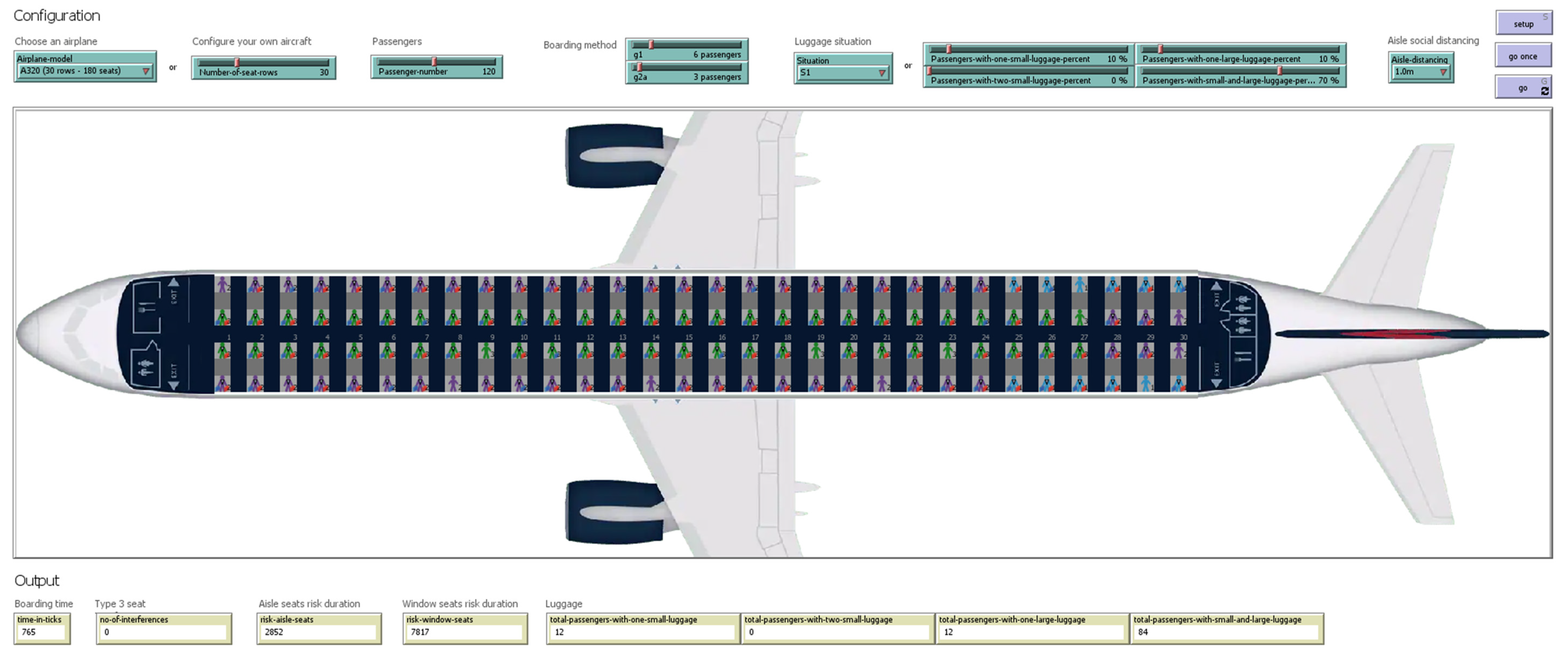 Symmetry 12 02038 g005