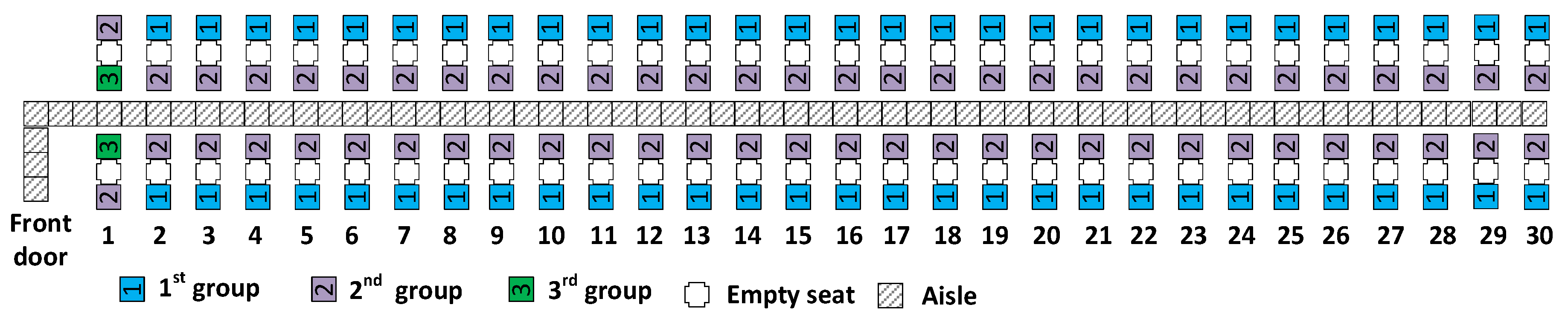 Symmetry 12 02038 g009