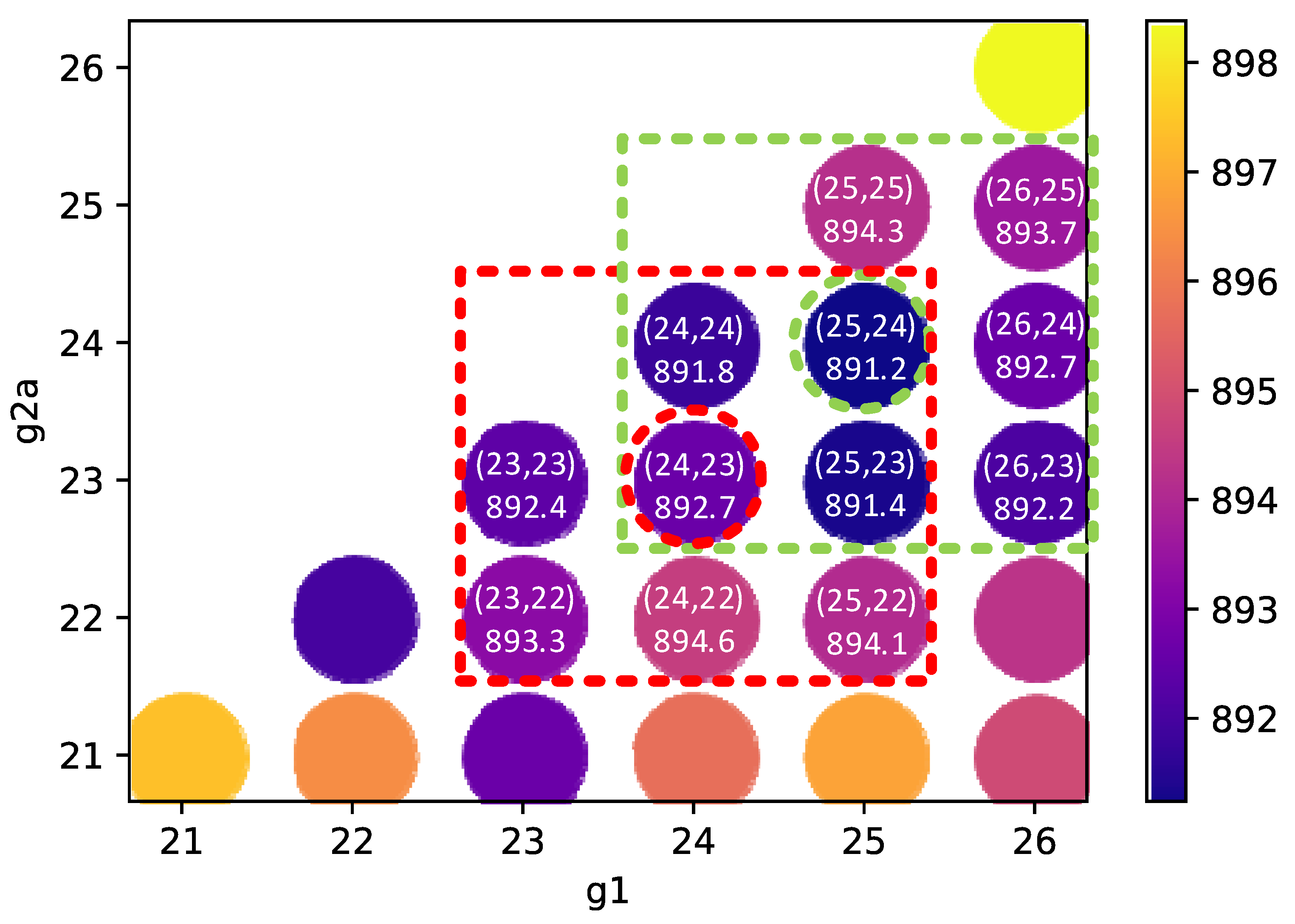 Symmetry 12 02038 g011