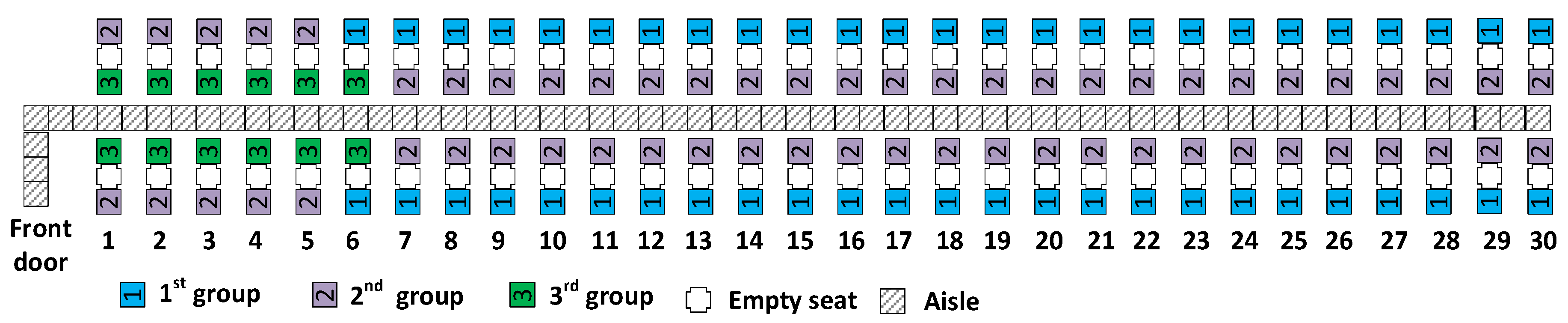 Symmetry 12 02038 g012