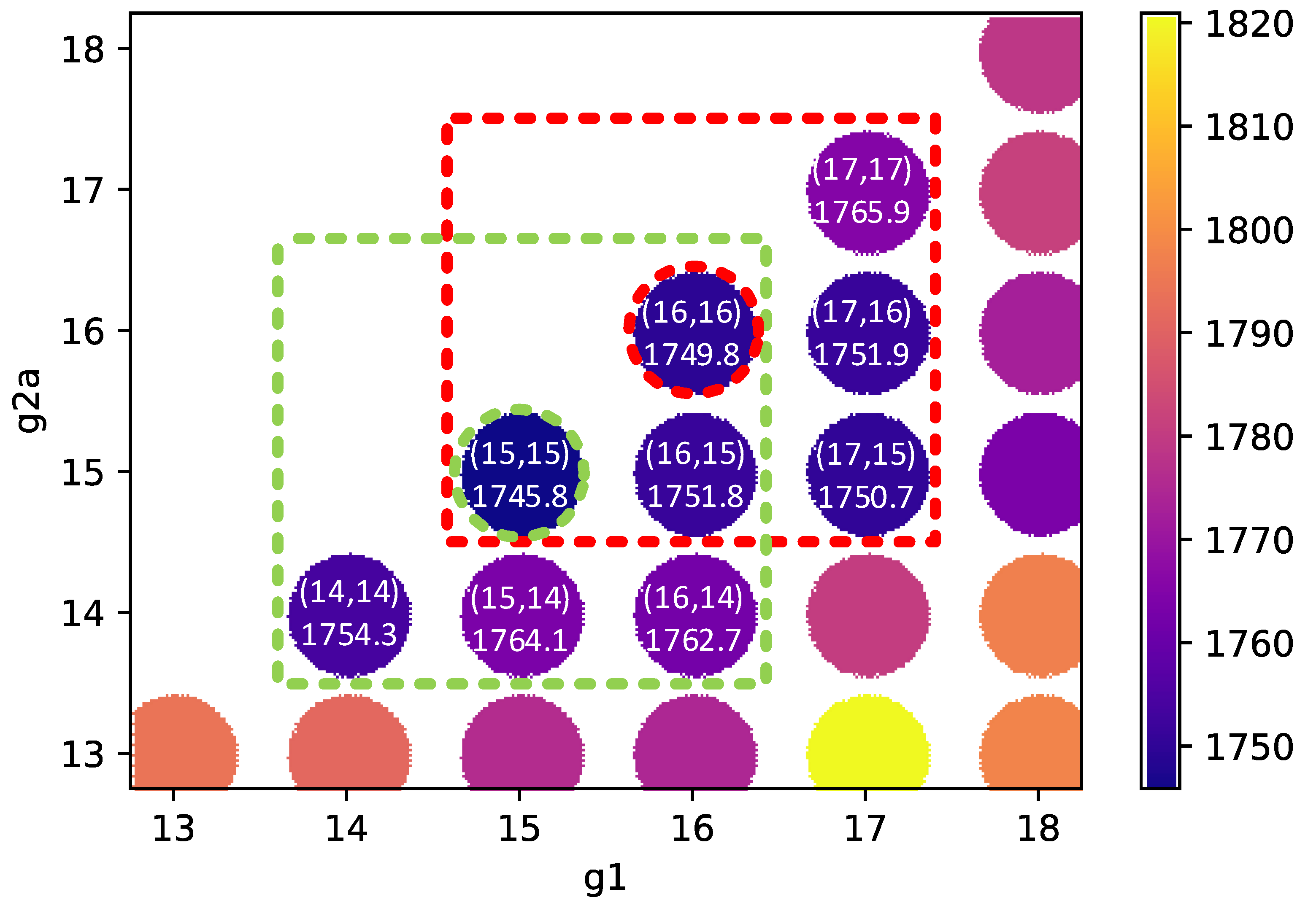Symmetry 12 02038 g014